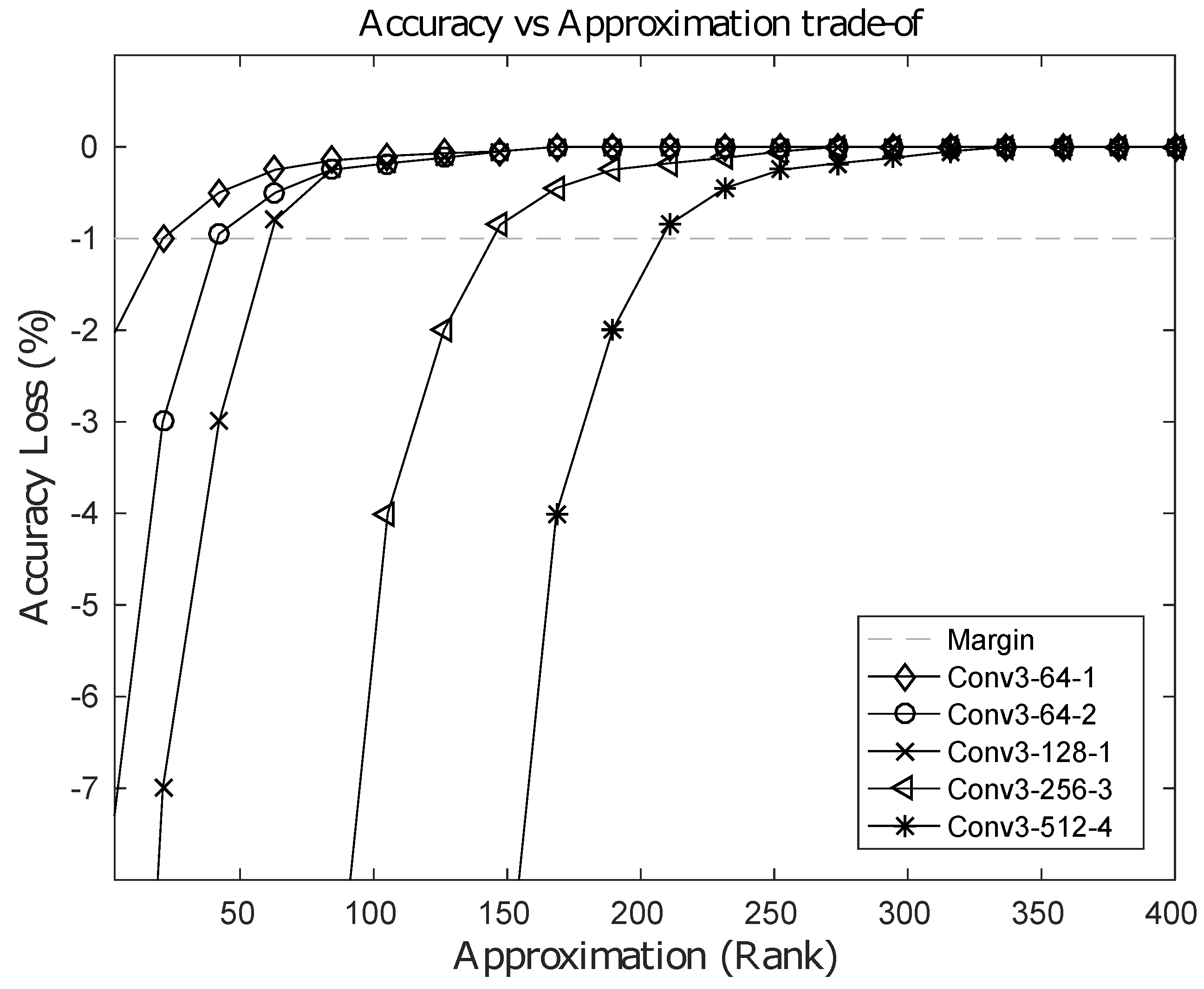 Entropy 20 00305 g006