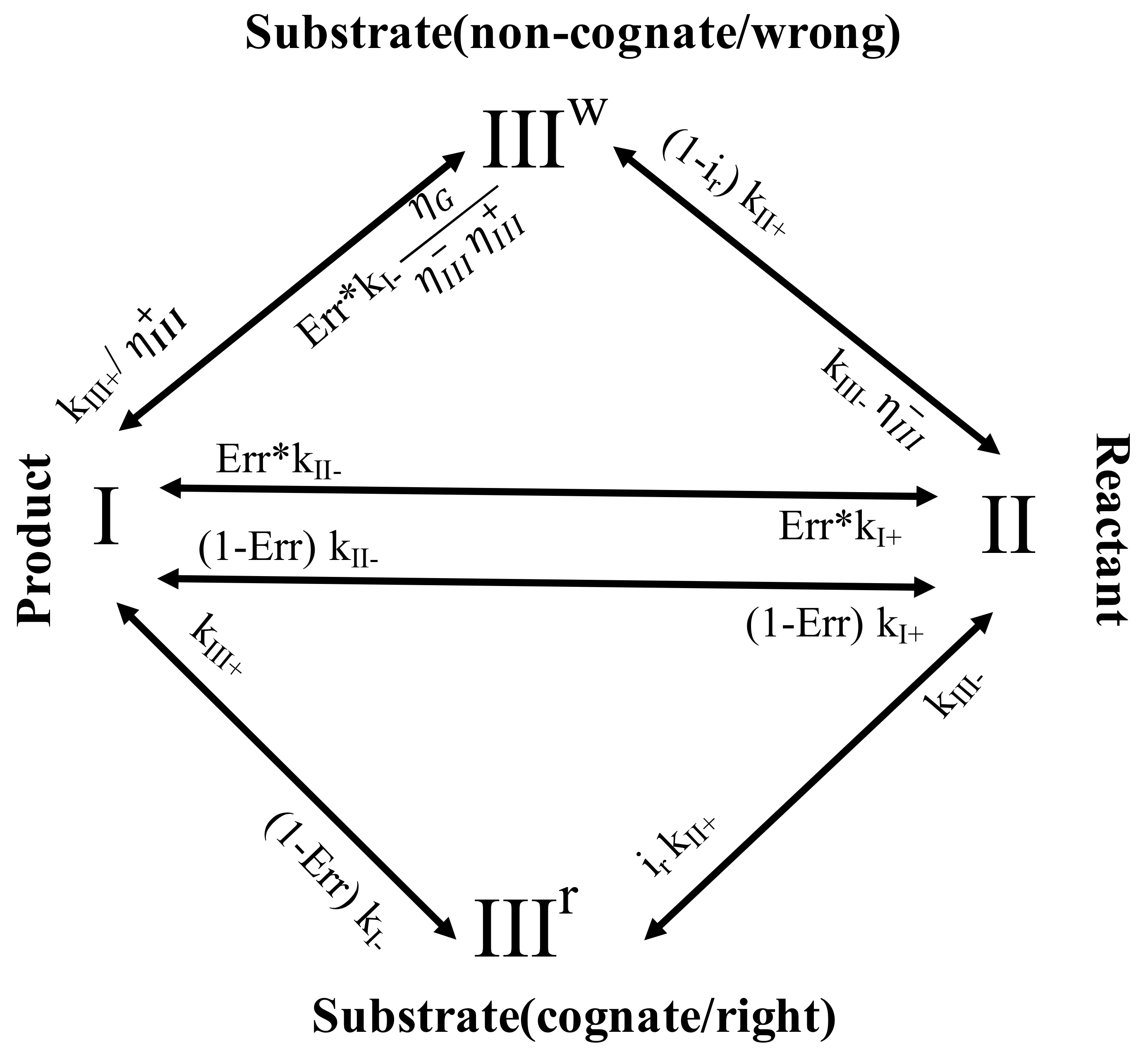 Entropy 20 00306 g001