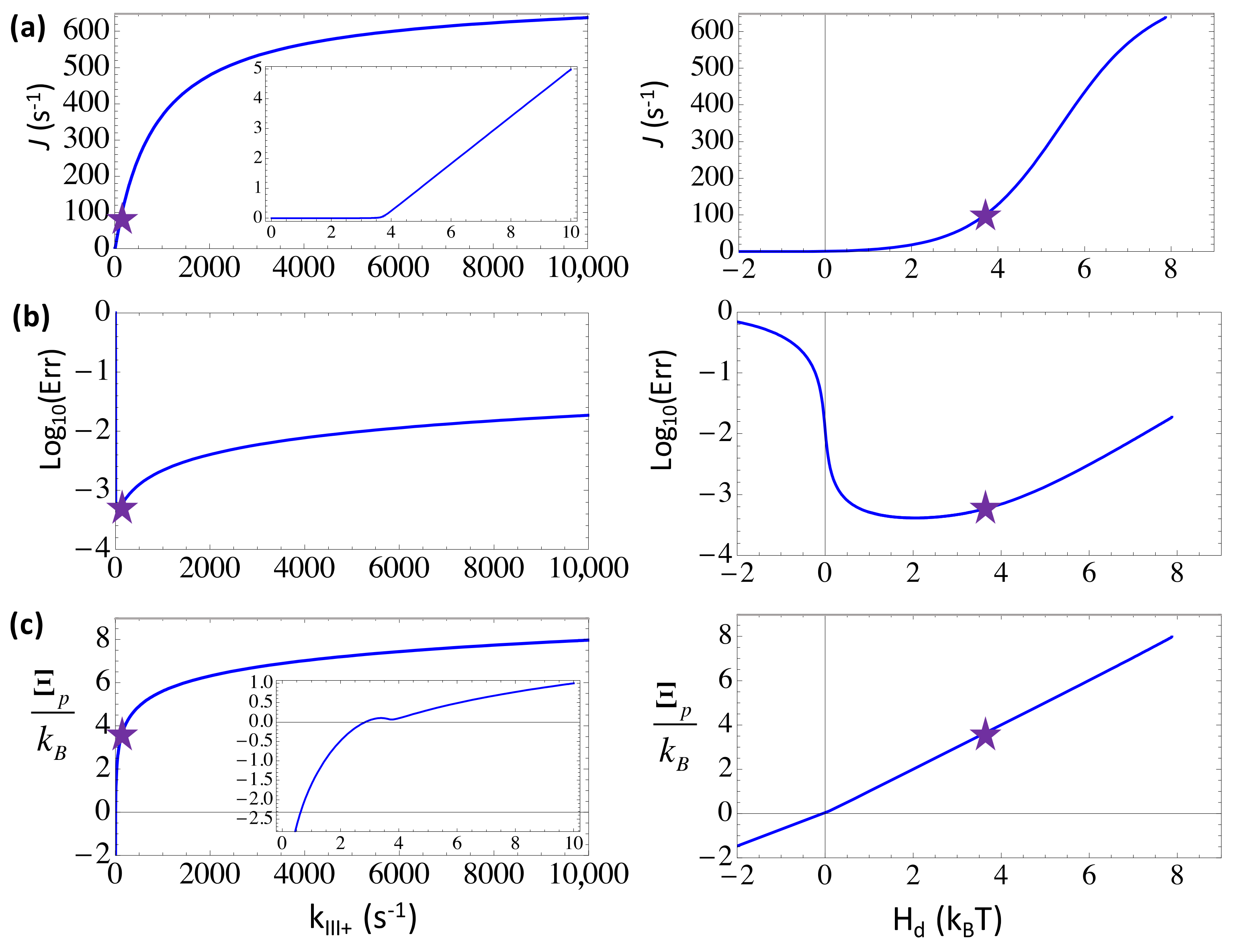 Entropy 20 00306 g004