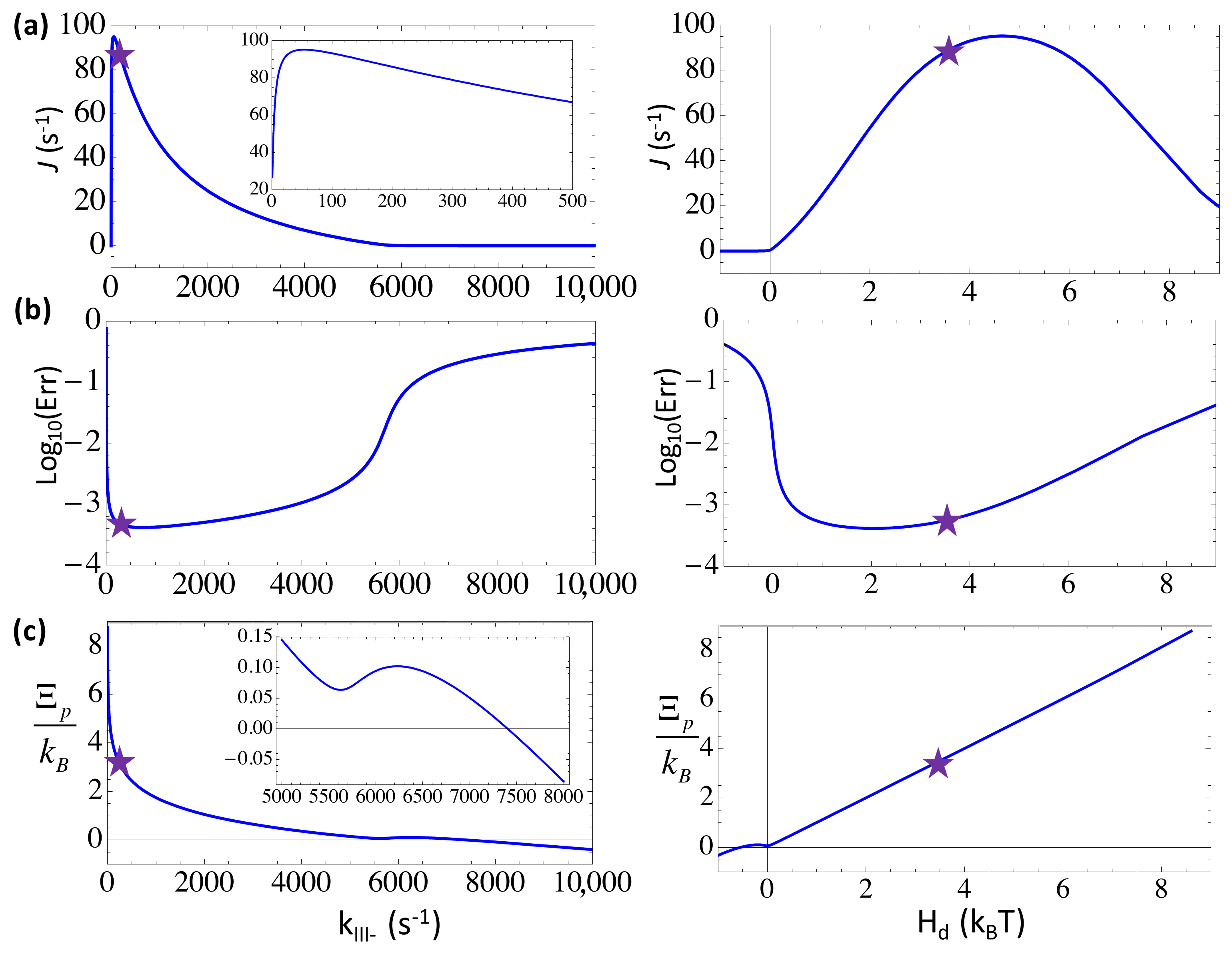 Entropy 20 00306 g005