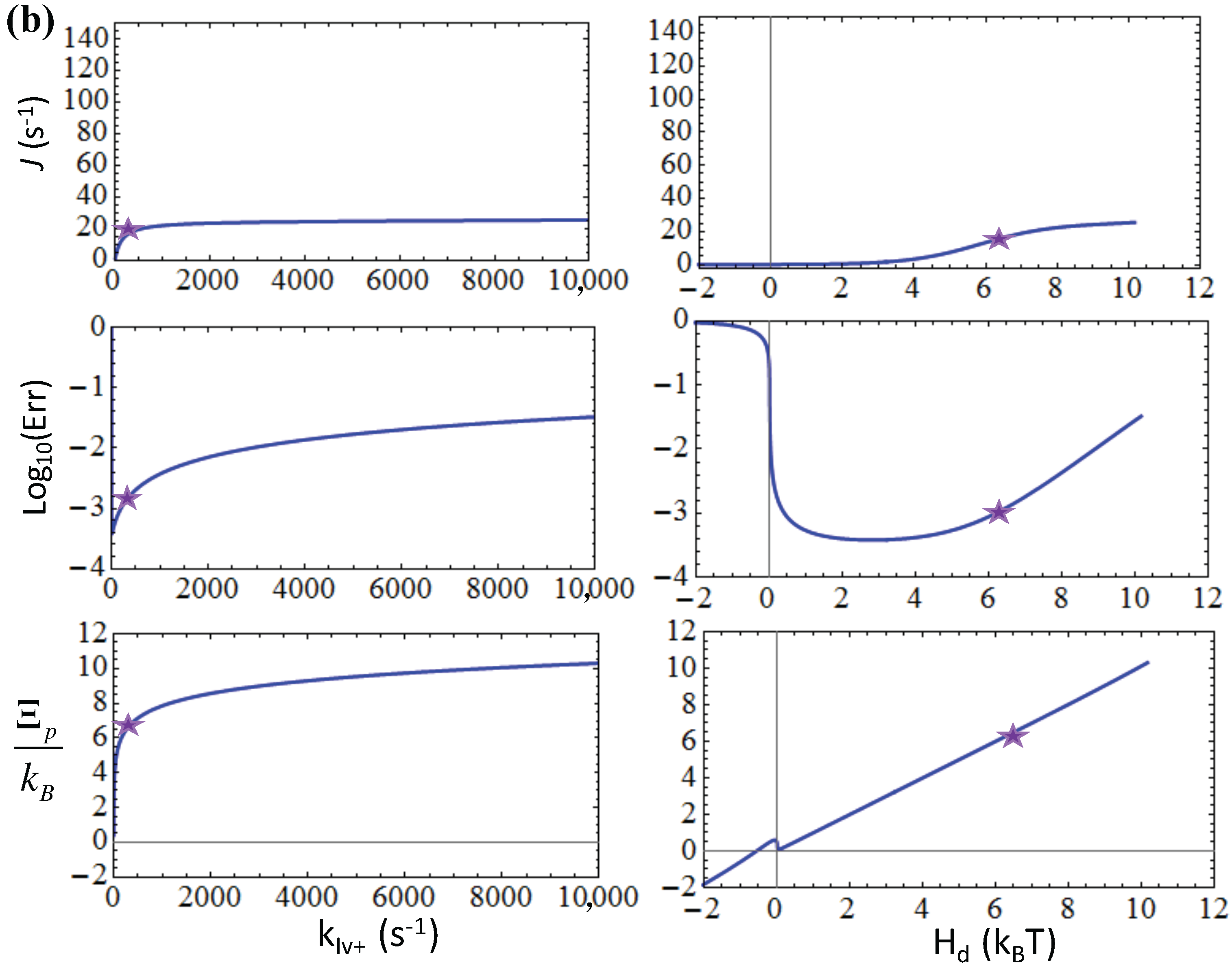 Entropy 20 00306 g008b