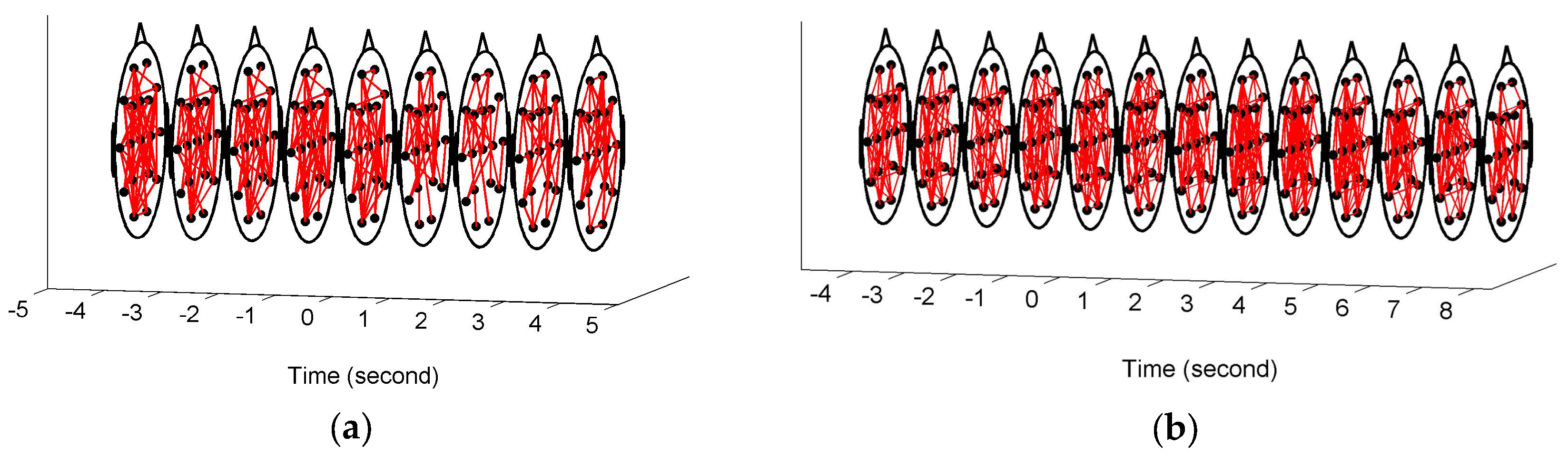 Entropy 20 00311 g003