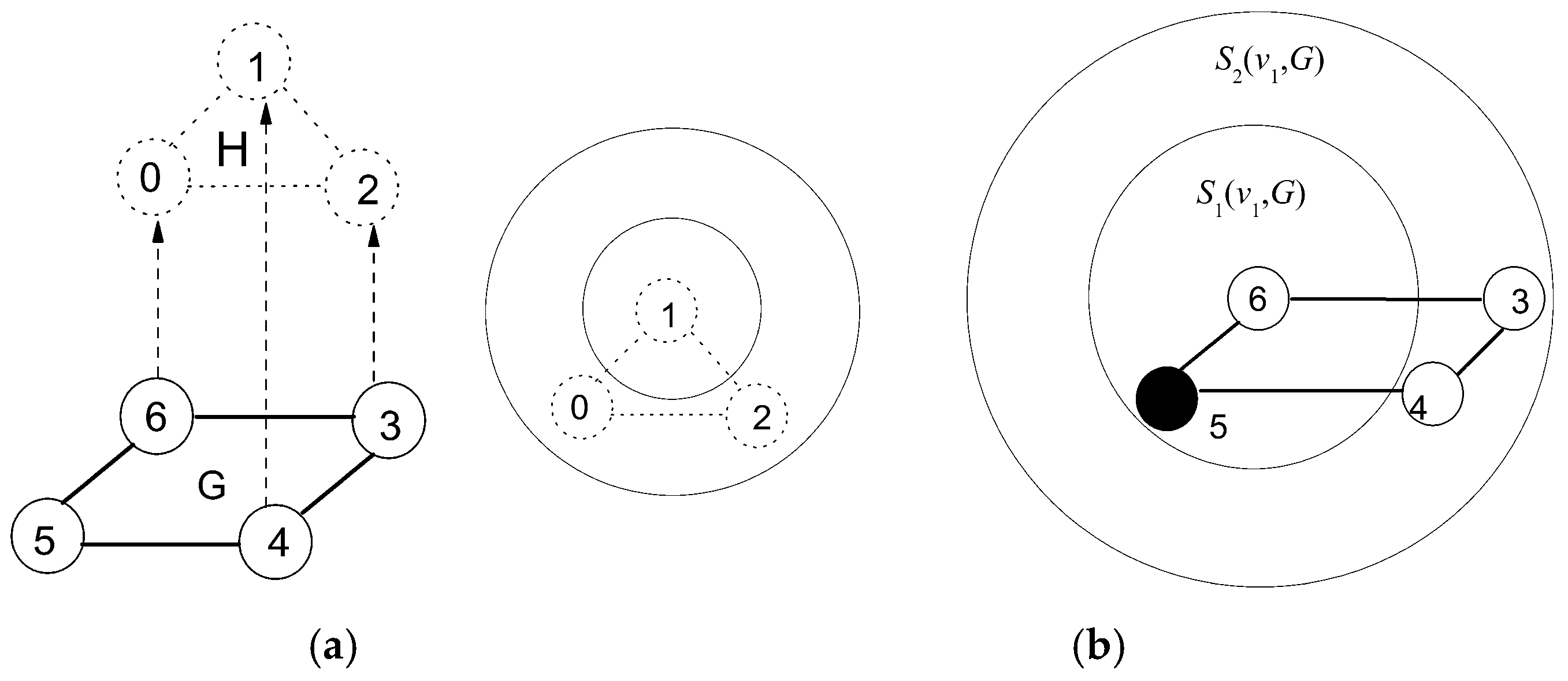 Entropy 20 00315 g003