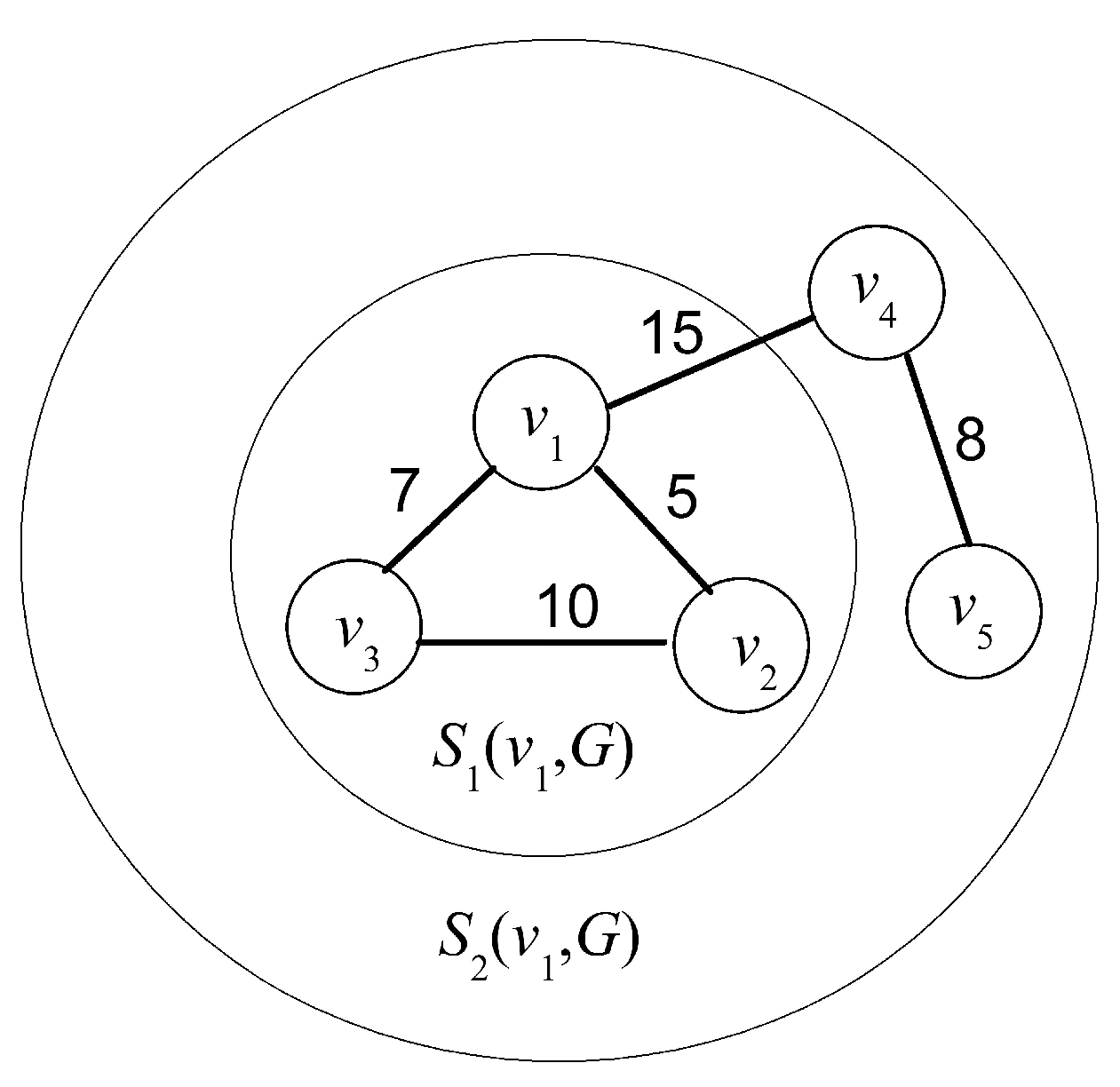 Entropy 20 00315 g004