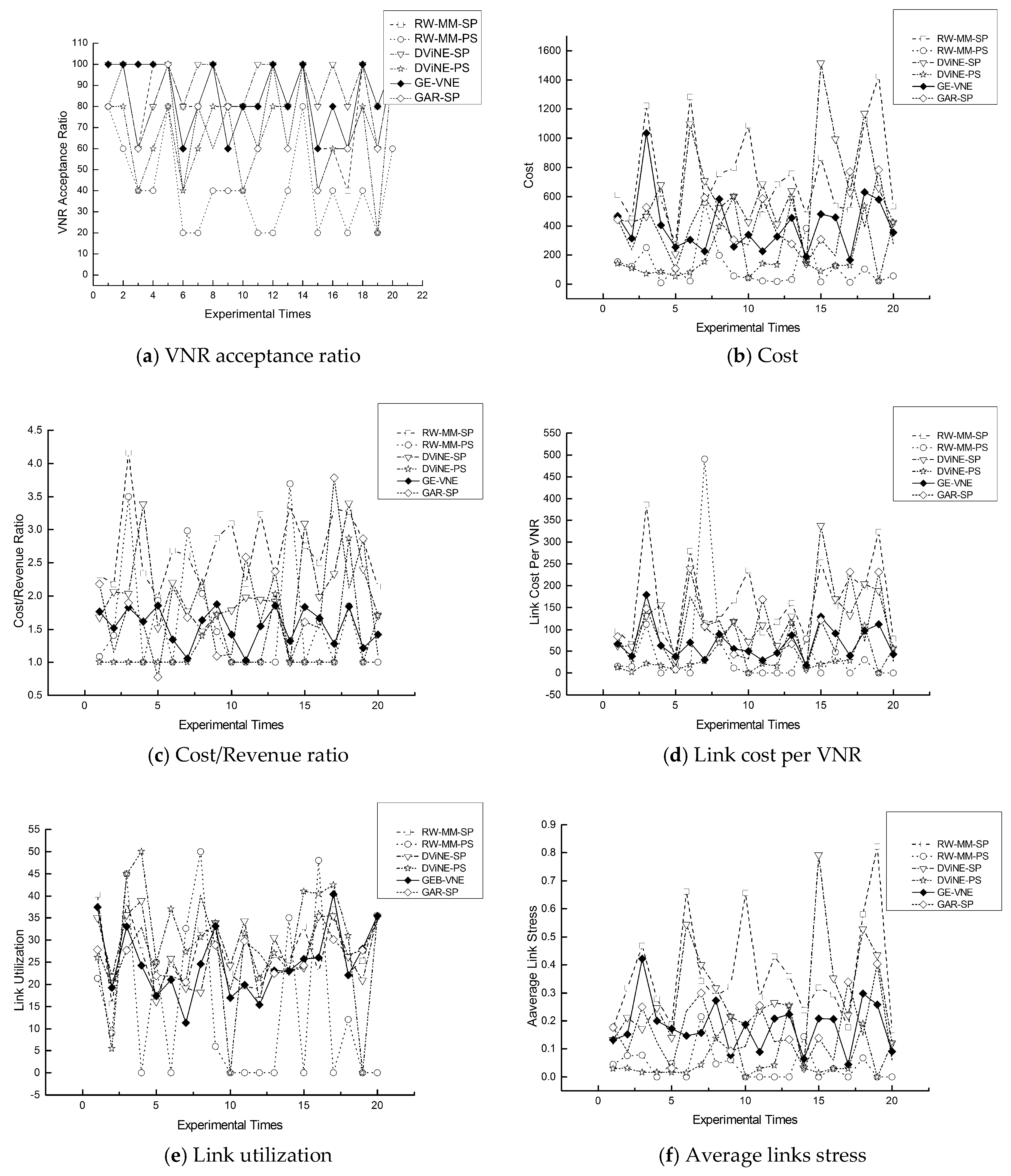 Entropy 20 00315 g007