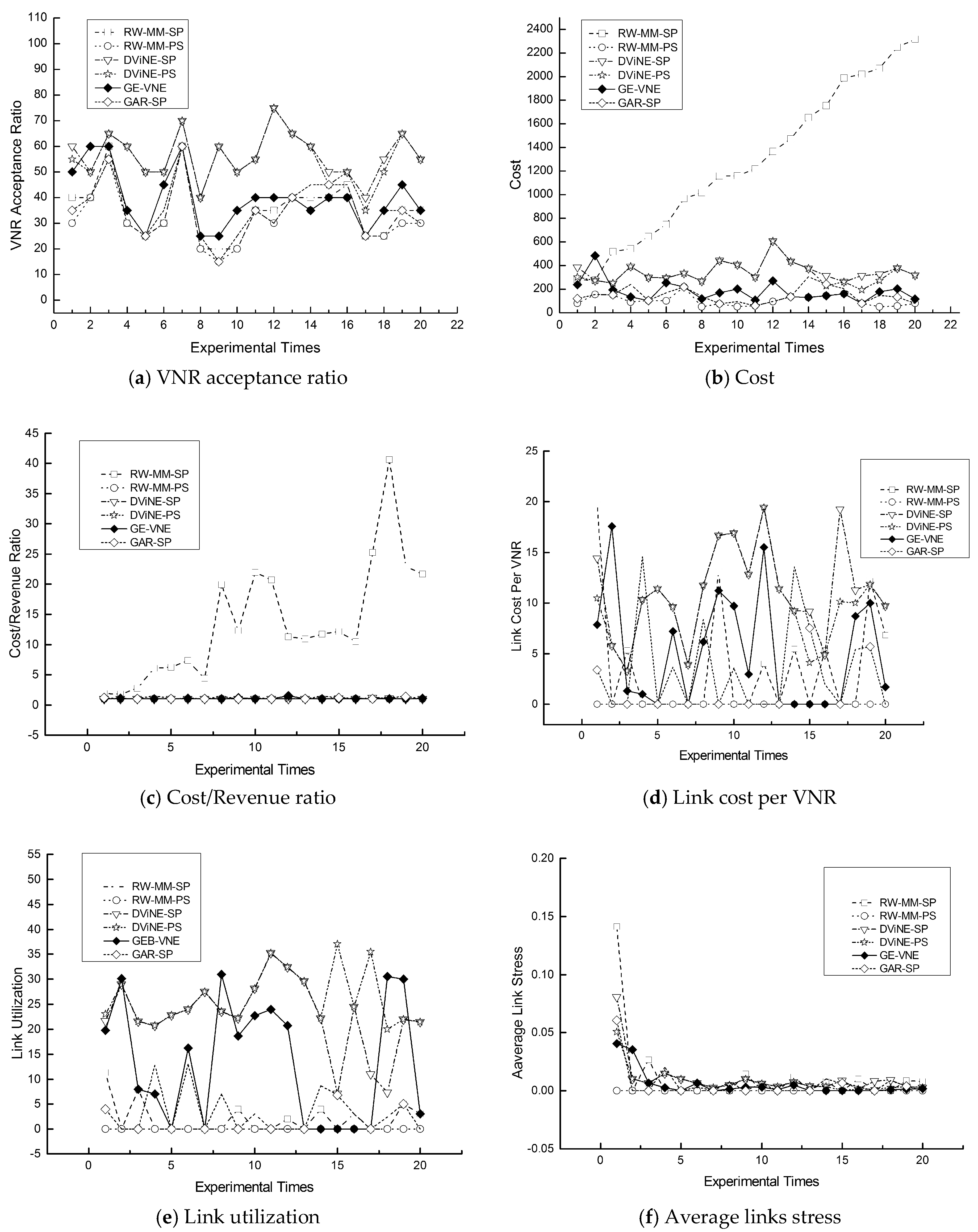 Entropy 20 00315 g008