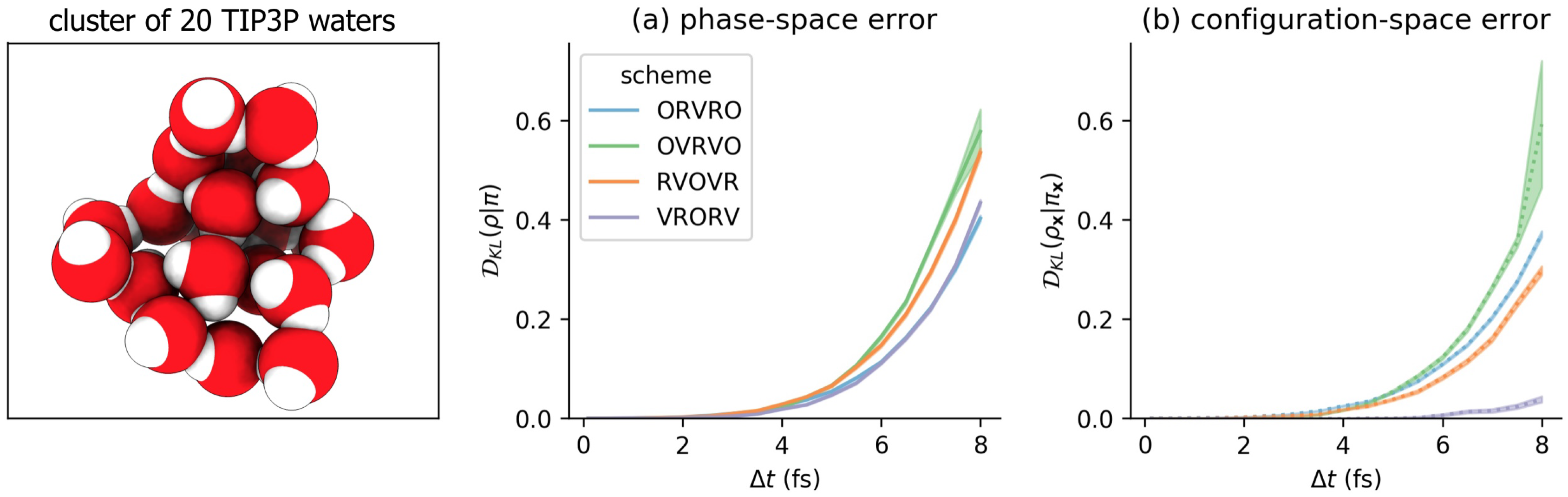 Entropy 20 00318 g004