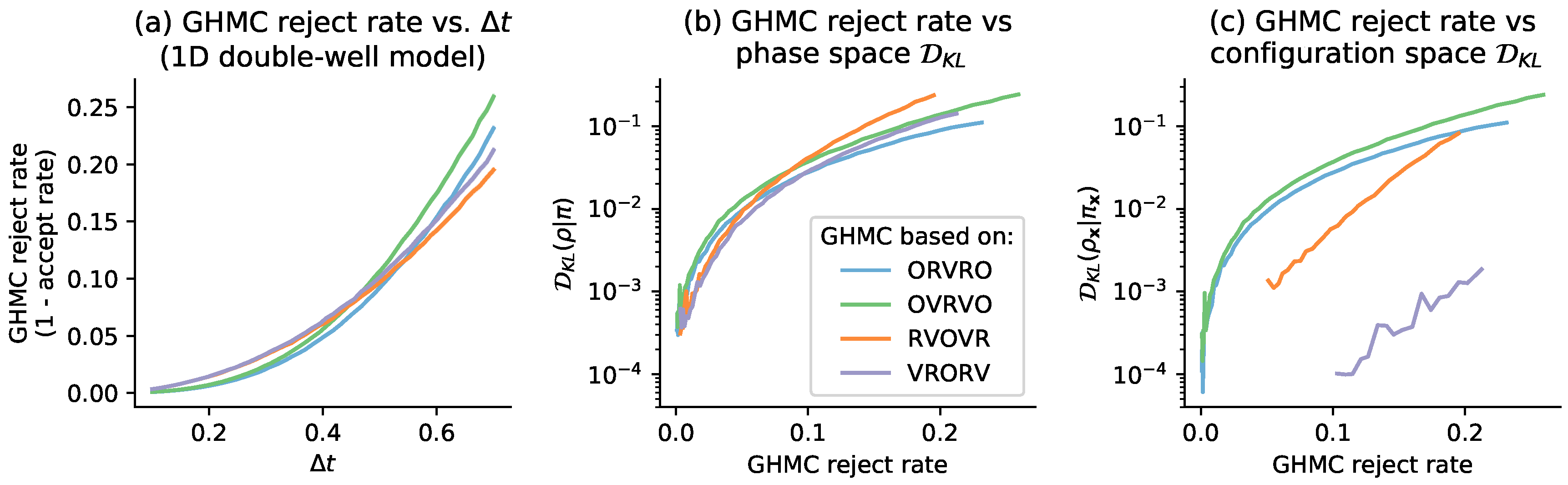 Entropy 20 00318 g005
