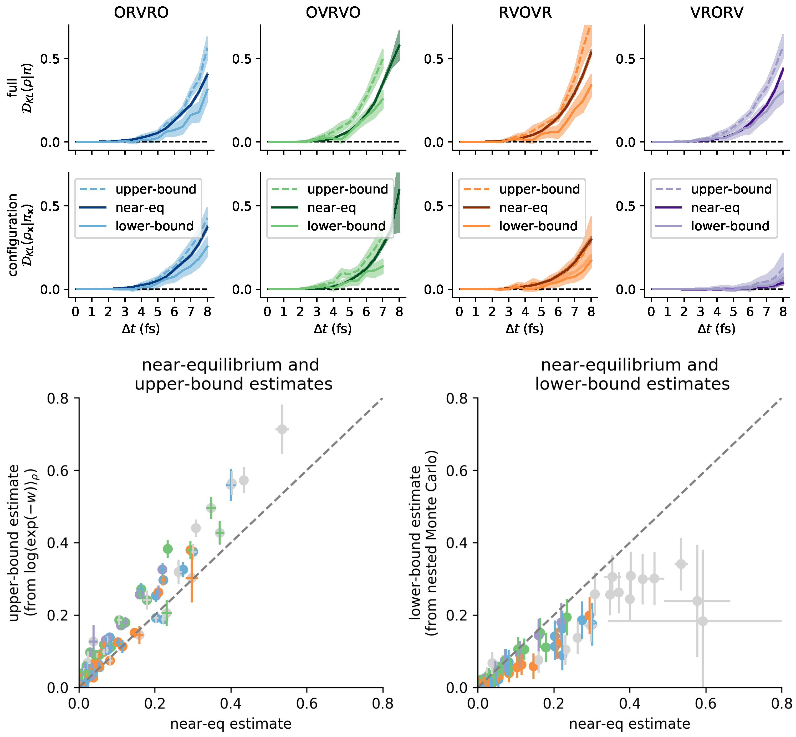 Entropy 20 00318 g008