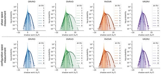 Entropy 20 00318 g0a1 550