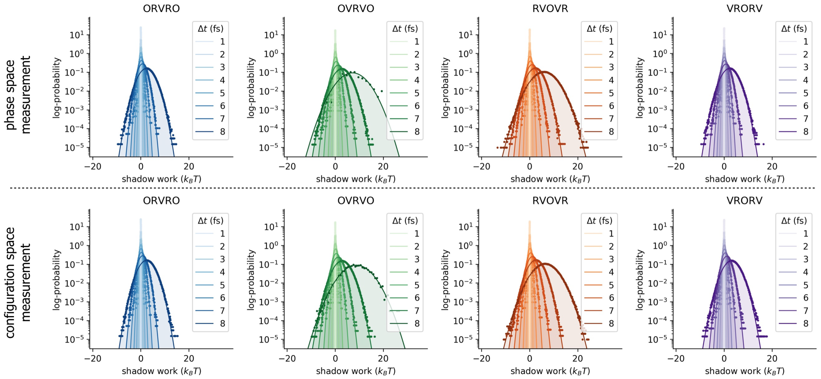 Entropy 20 00318 g0a1