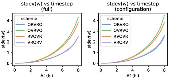 Entropy 20 00318 g0a2 550
