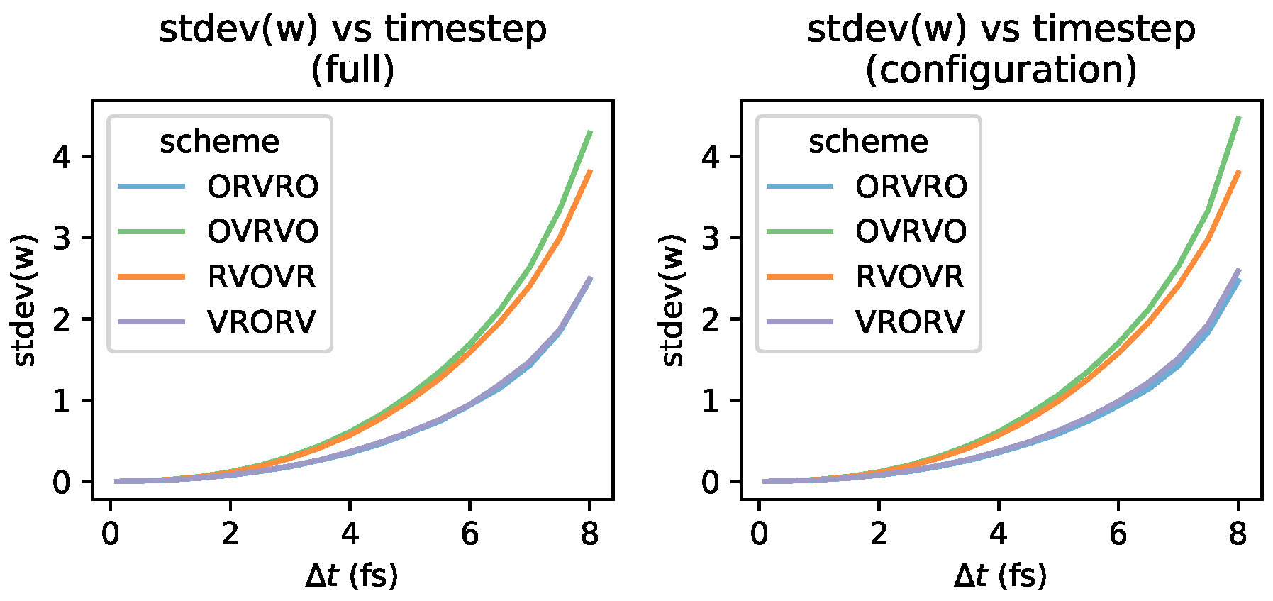 Entropy 20 00318 g0a2