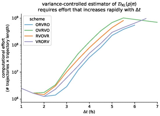 Entropy 20 00318 g0a4 550