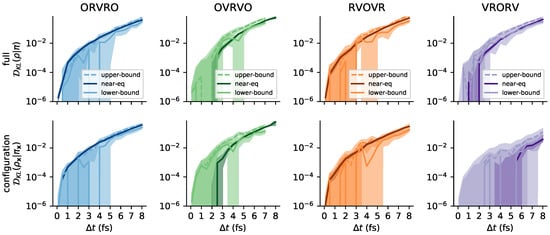 Entropy 20 00318 g0a5 550
