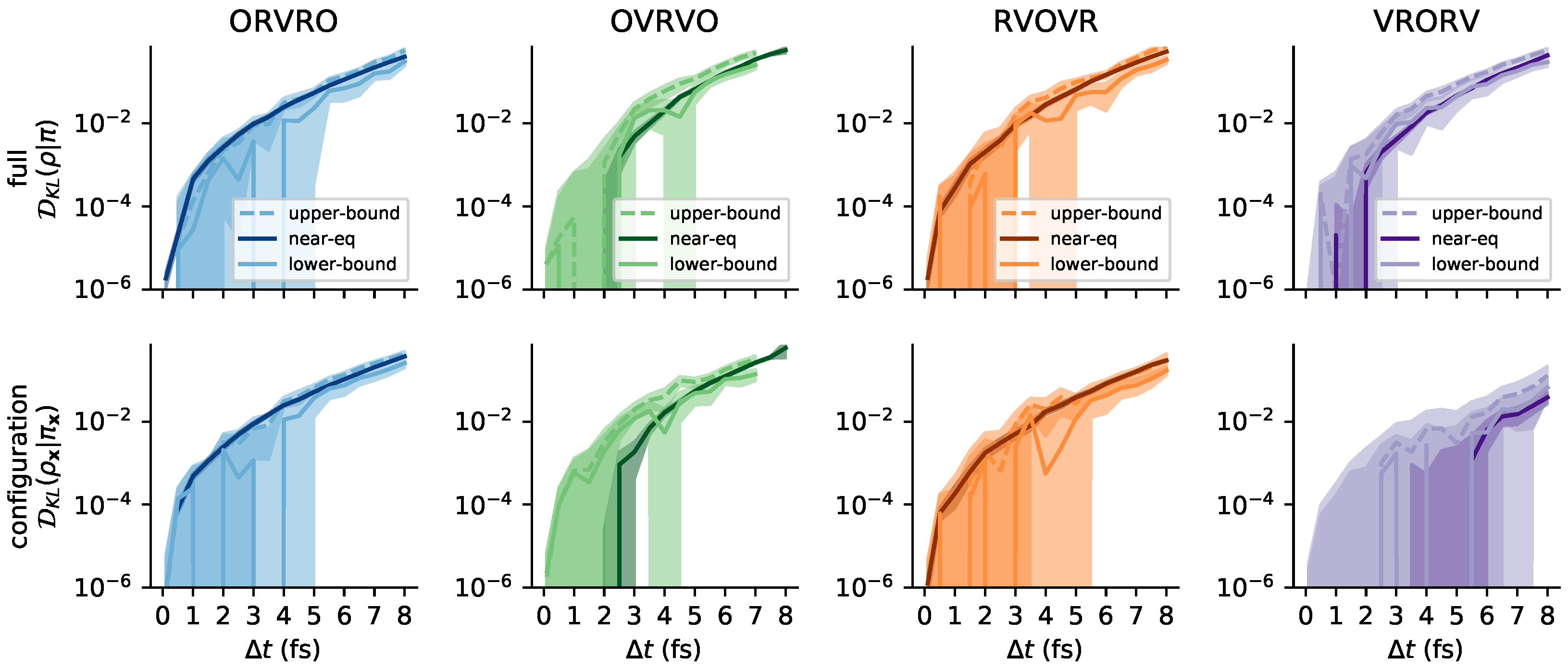 Entropy 20 00318 g0a5