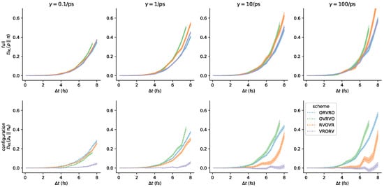 Entropy 20 00318 g0a6 550