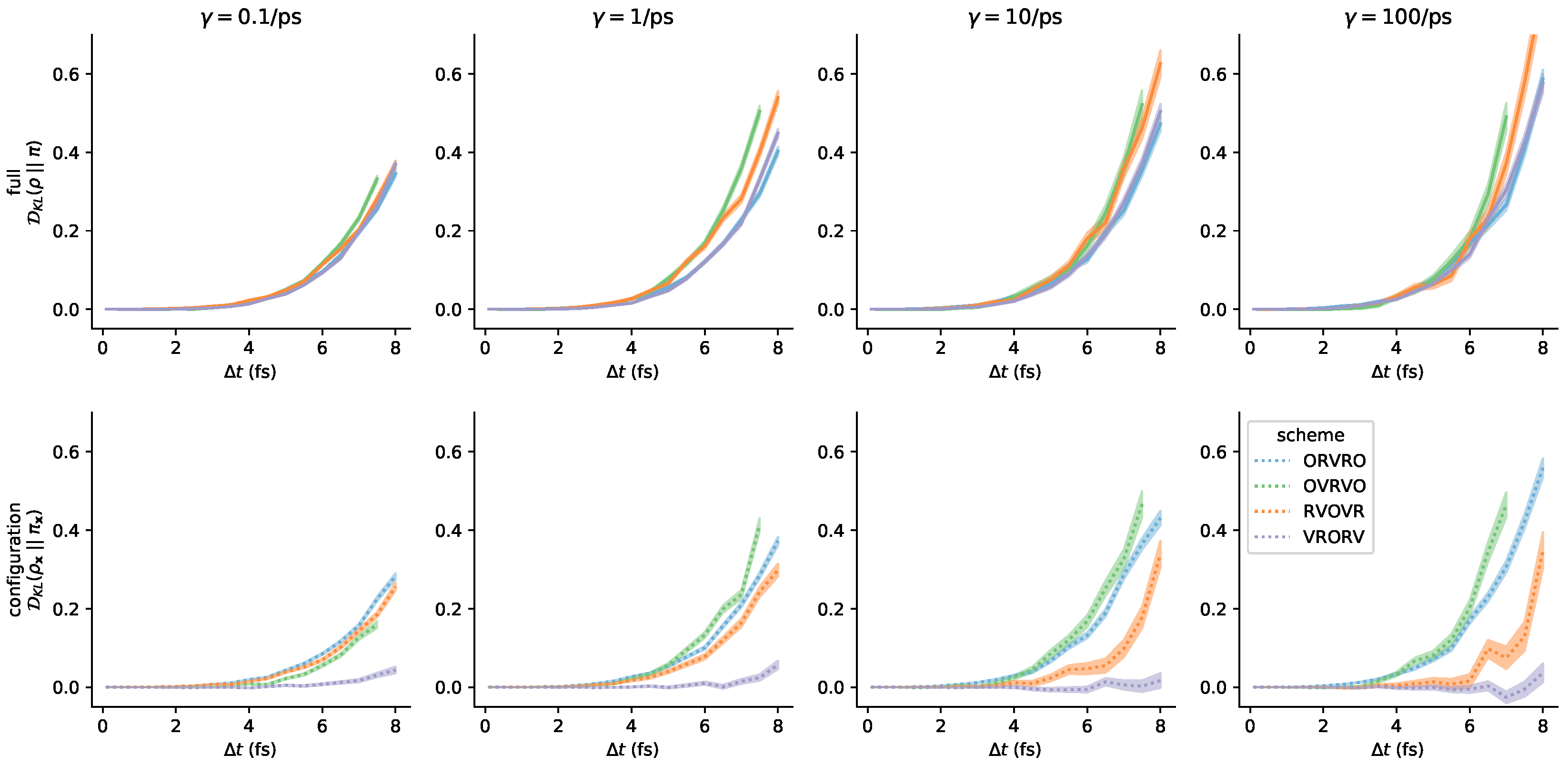 Entropy 20 00318 g0a6