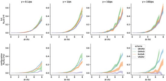 Entropy 20 00318 g0a7 550