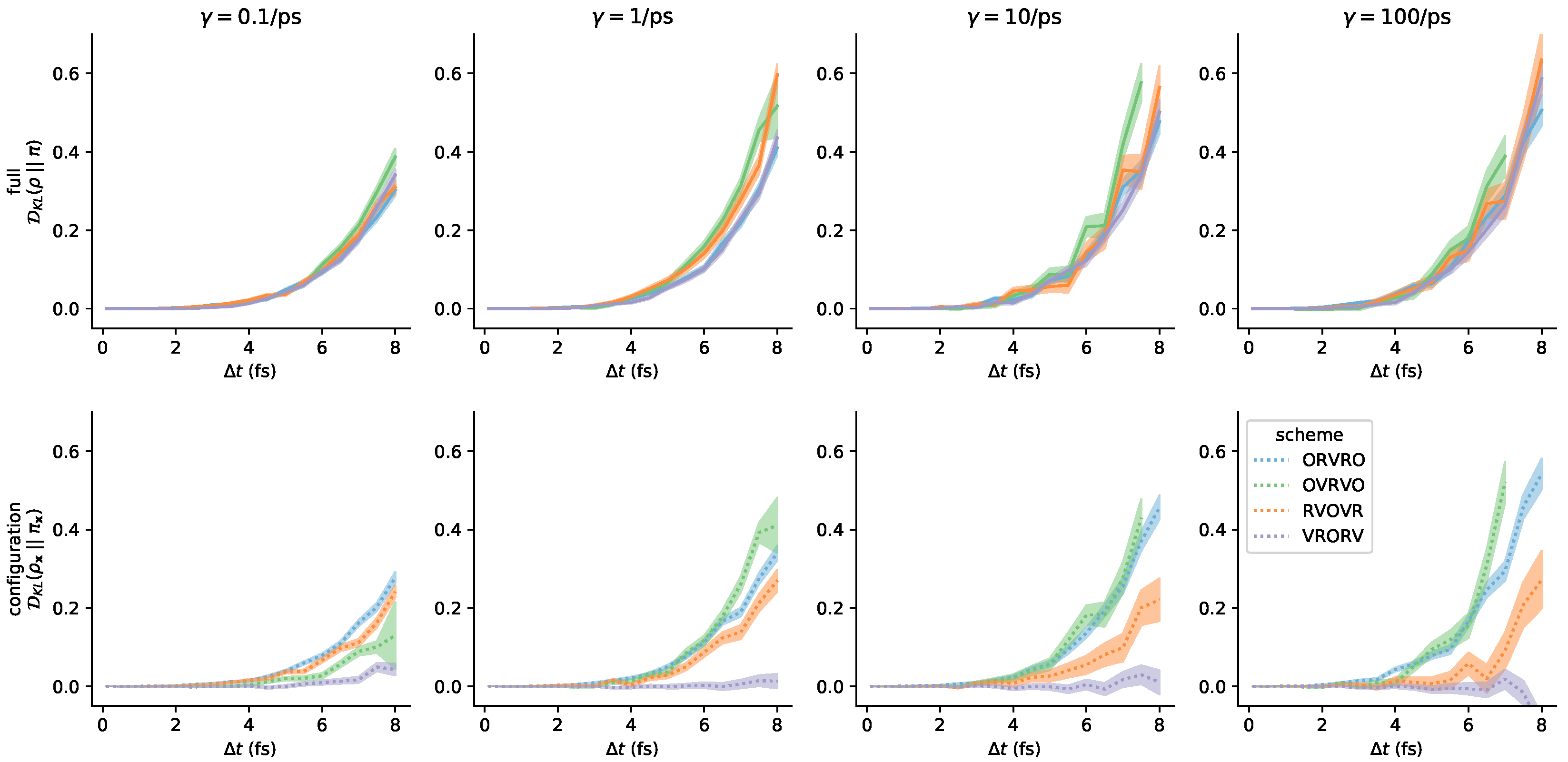 Entropy 20 00318 g0a7