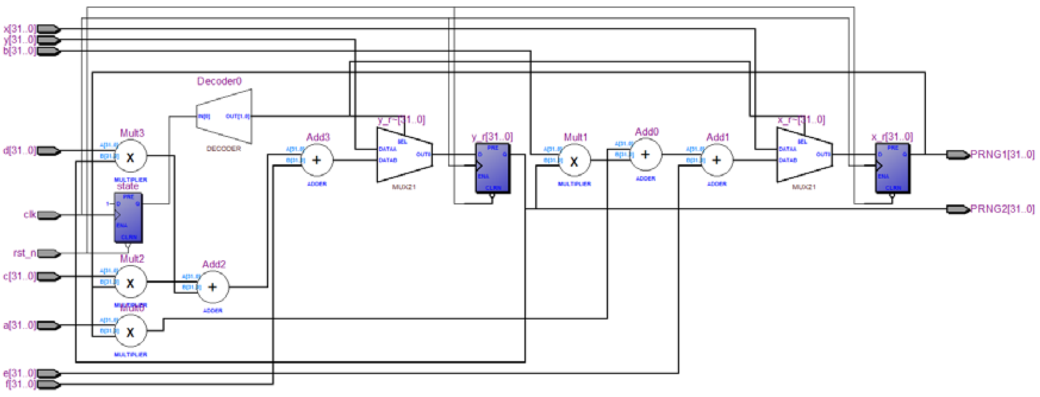 Entropy 20 00322 g008 Entropy 20 00322 g008