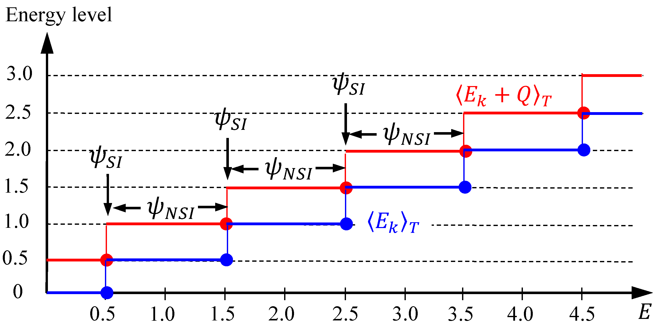Entropy 20 00327 g002 Entropy 20 00327 g002