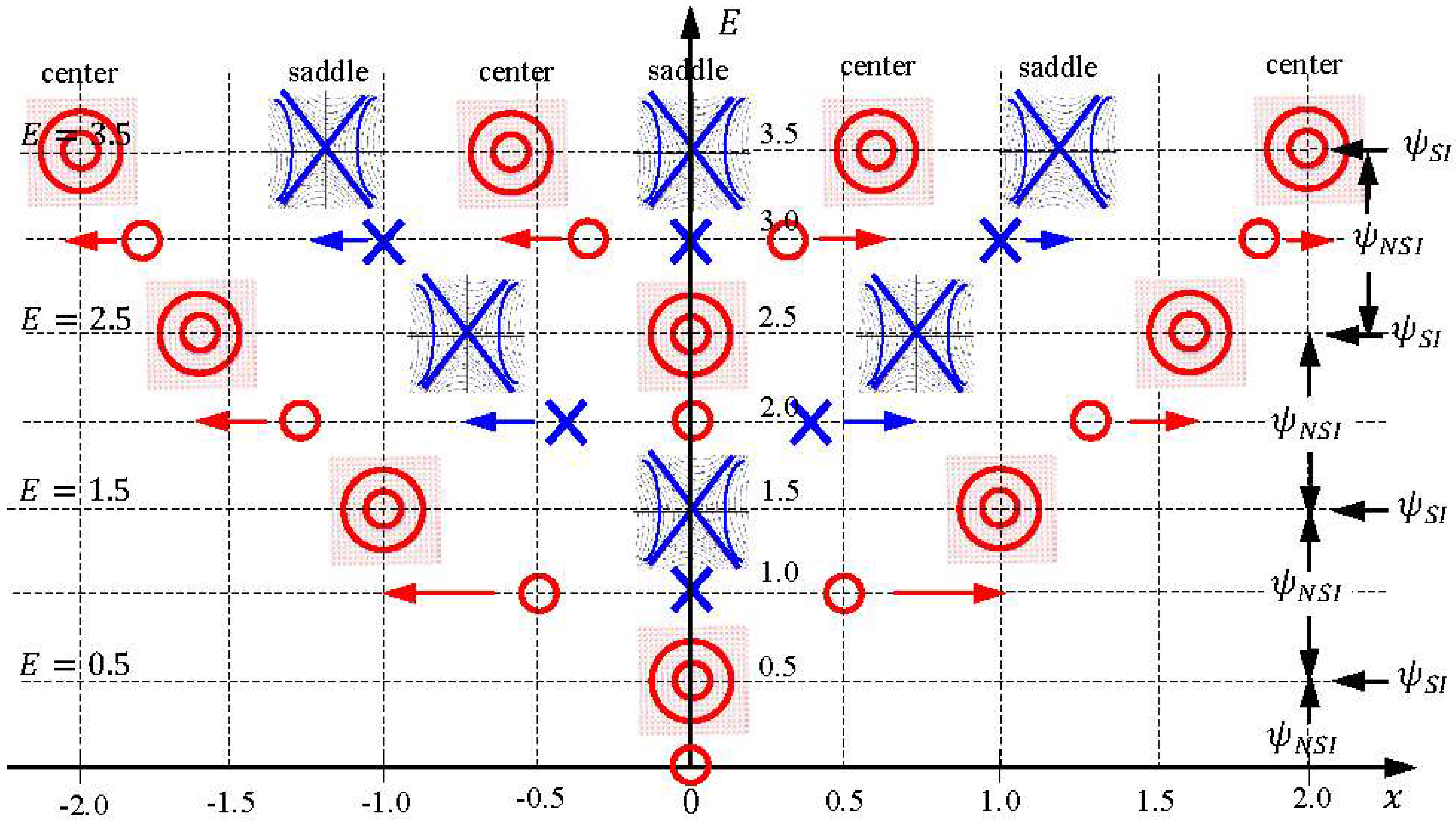 Entropy 20 00327 g003 Entropy 20 00327 g003