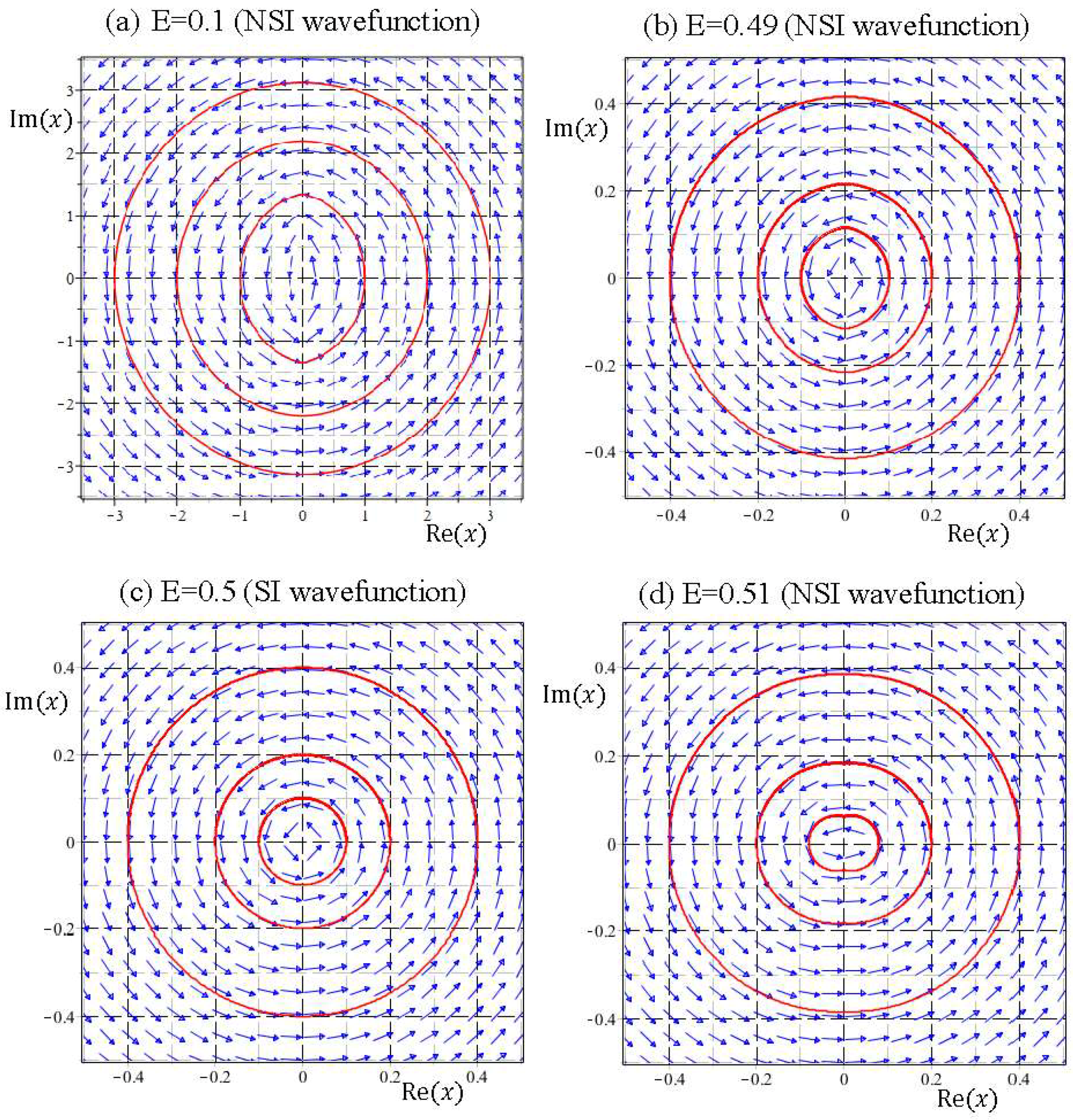 Entropy 20 00327 g004 Entropy 20 00327 g004