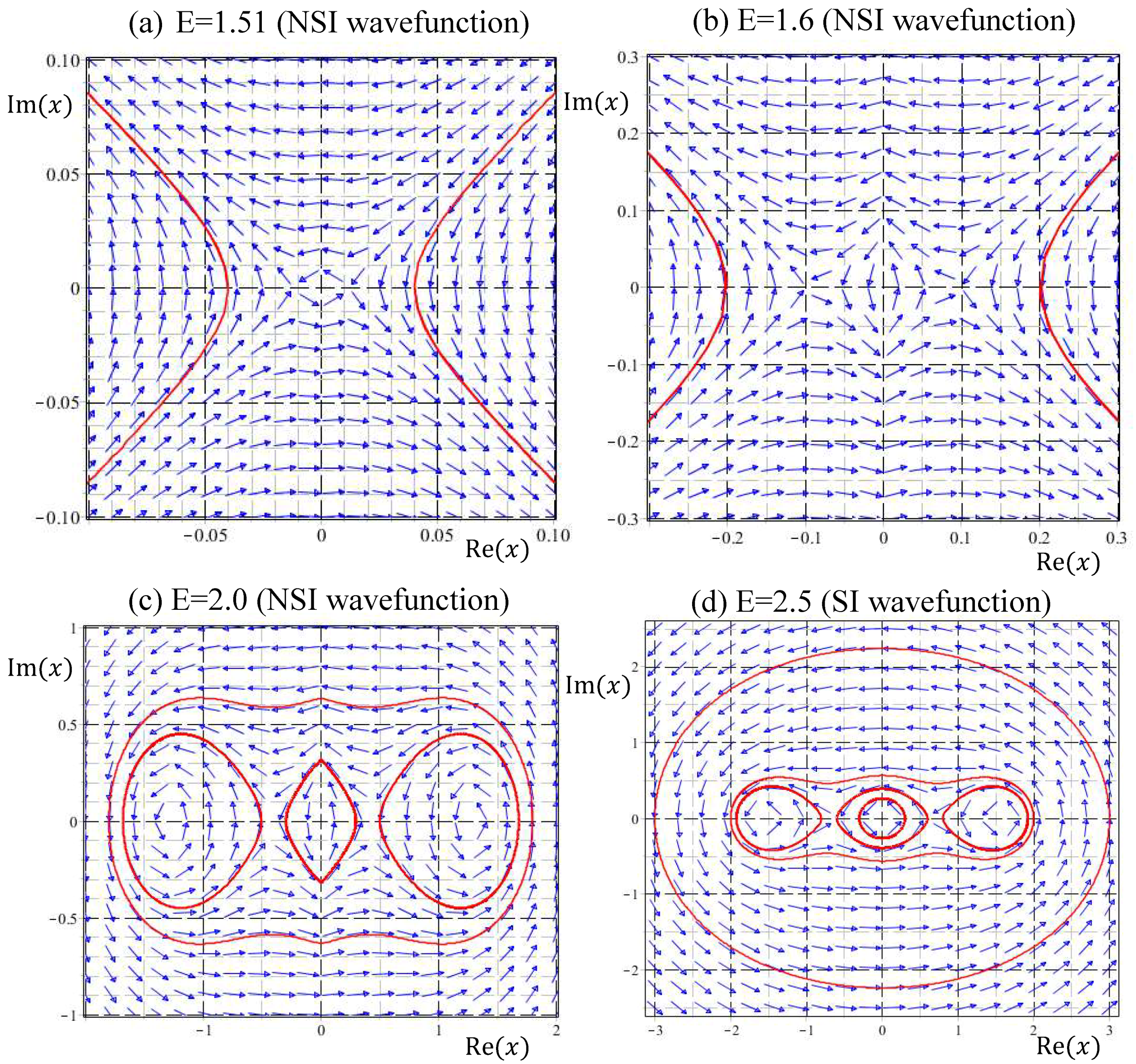 Entropy 20 00327 g006 Entropy 20 00327 g006