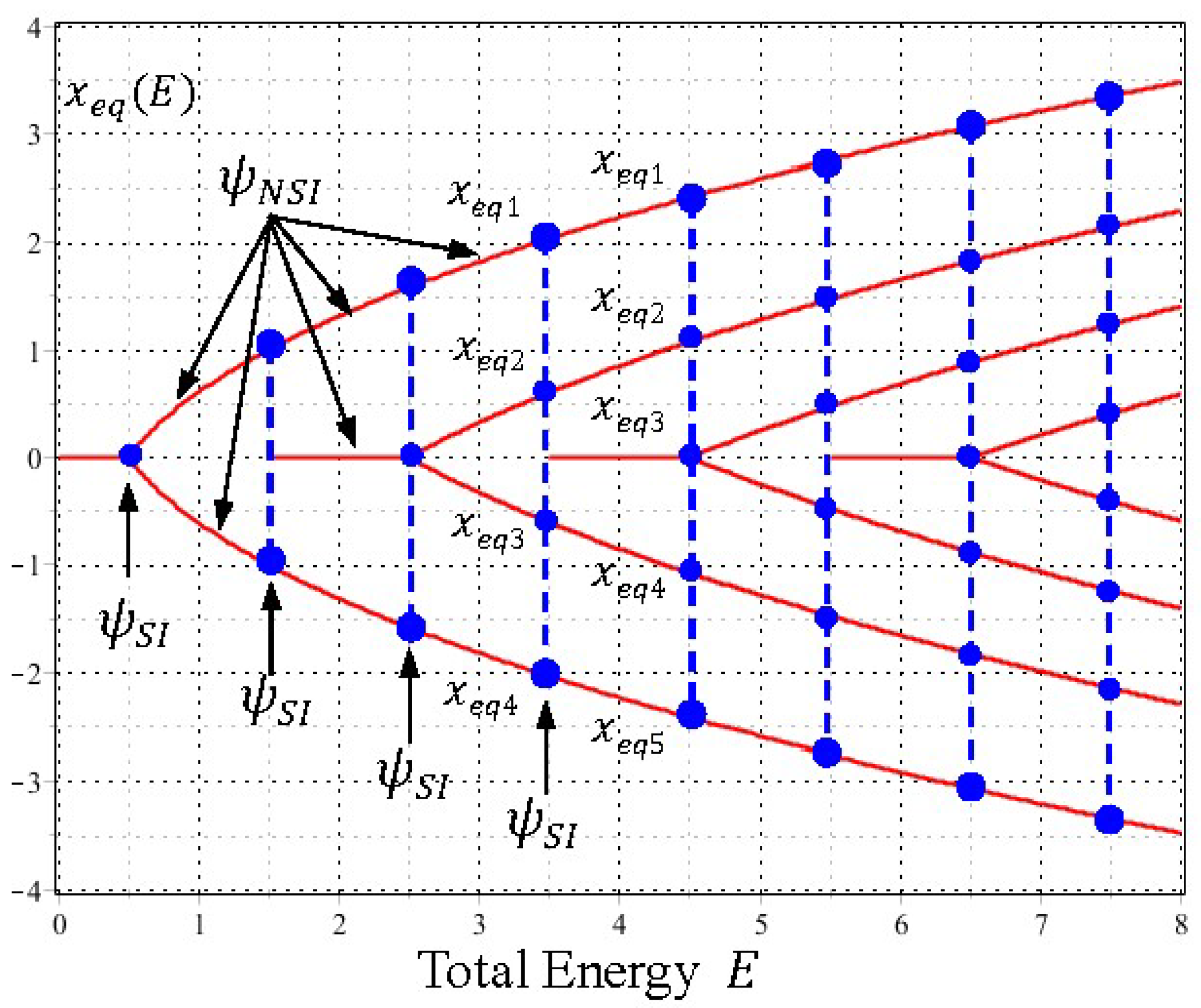 Entropy 20 00327 g007 Entropy 20 00327 g007