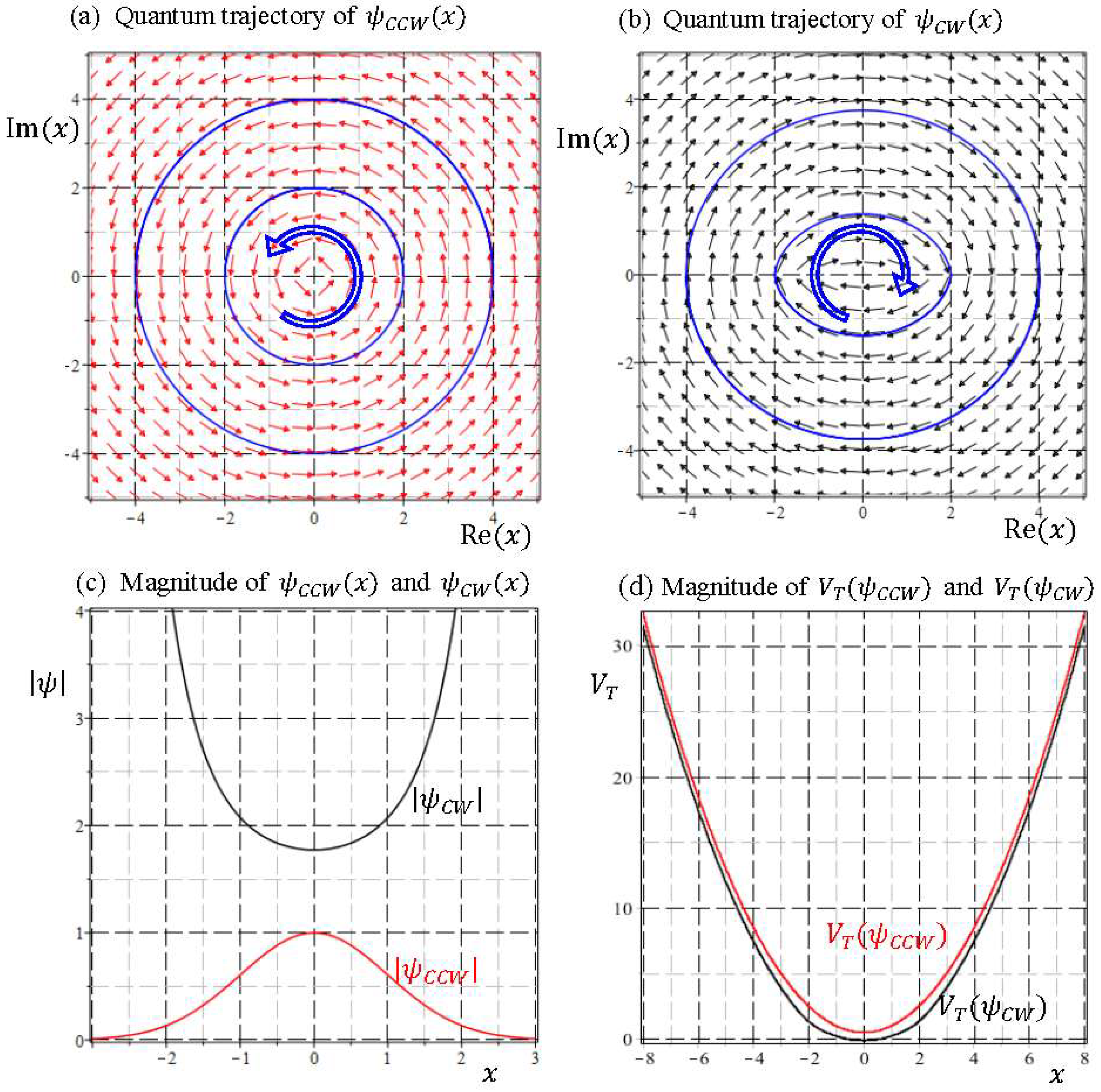 Entropy 20 00327 g009 Entropy 20 00327 g009
