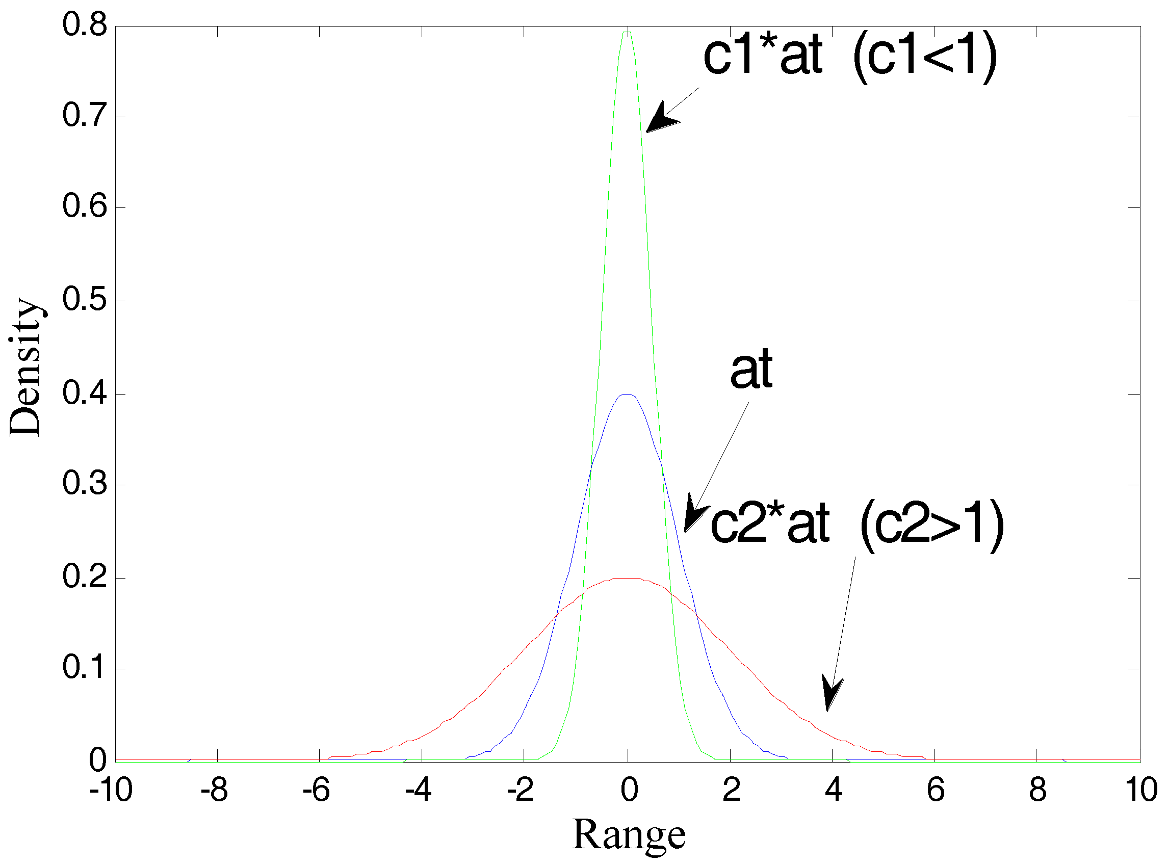 Entropy 20 00331 g002