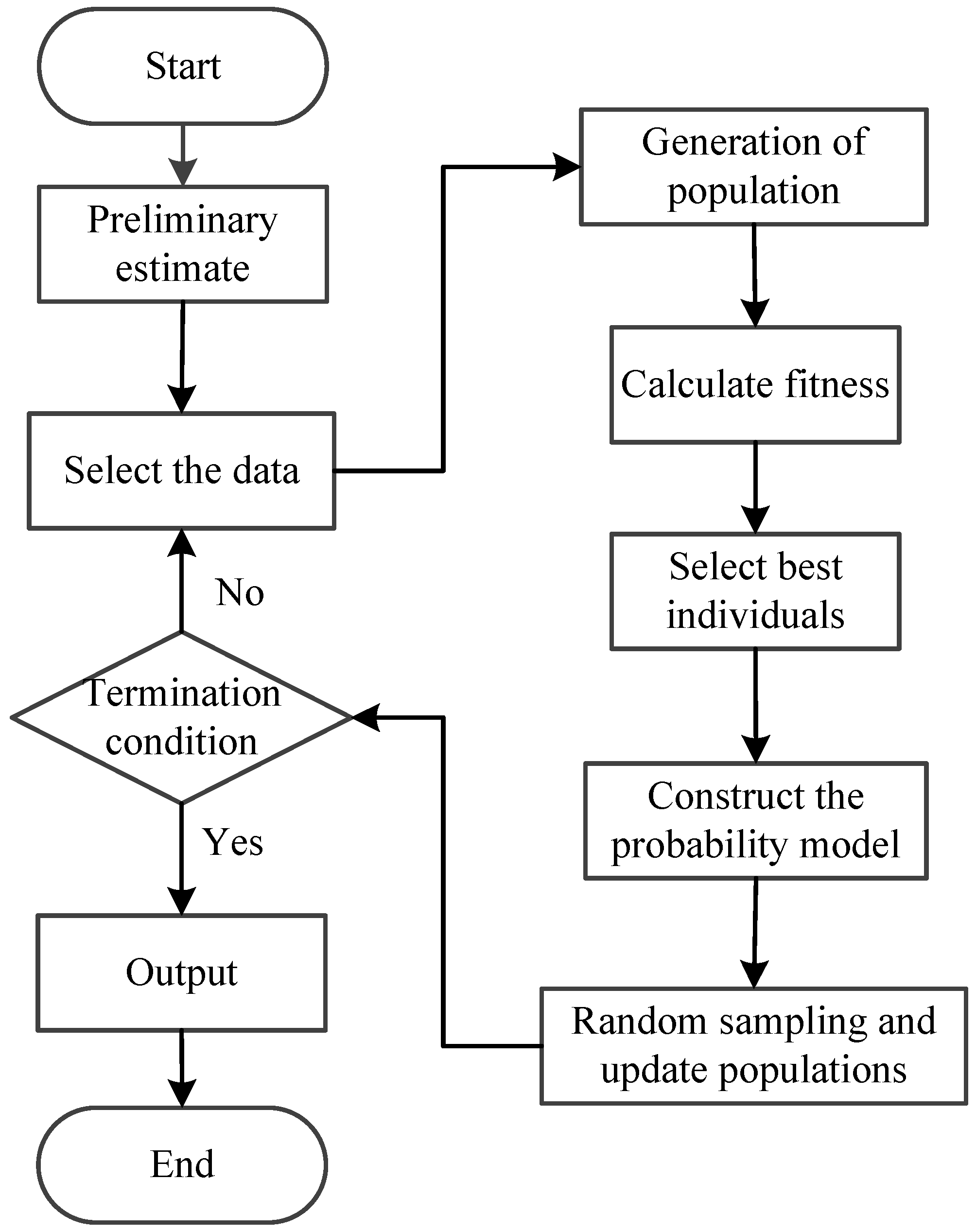 Entropy 20 00331 g003
