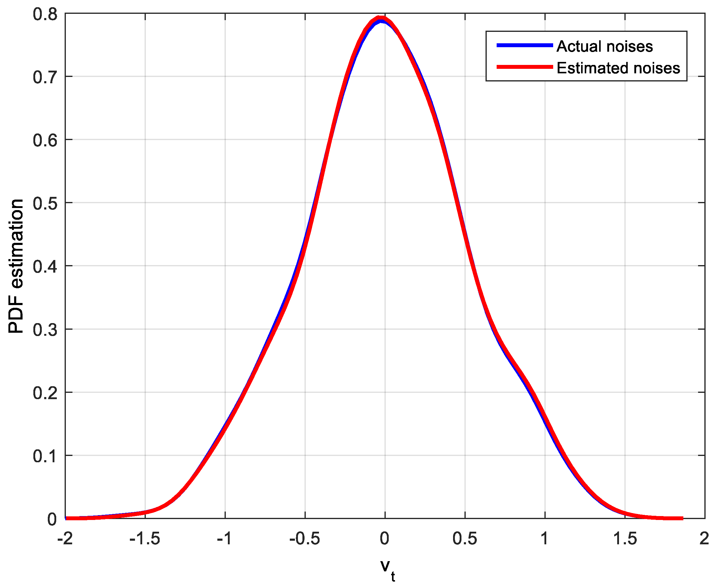 Entropy 20 00331 g004