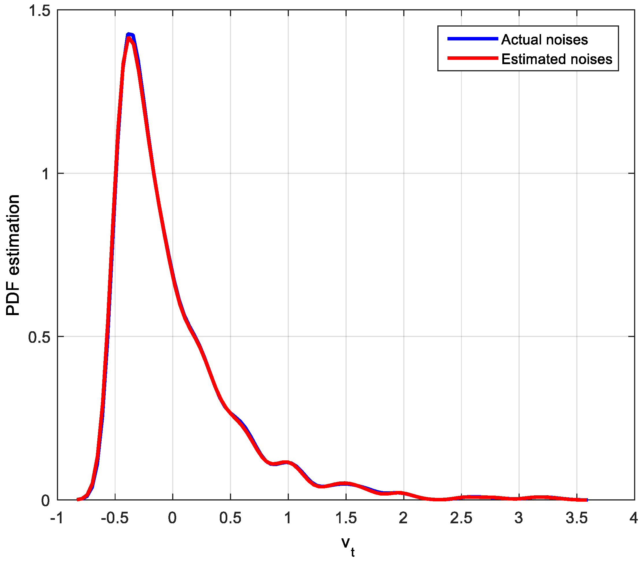 Entropy 20 00331 g006