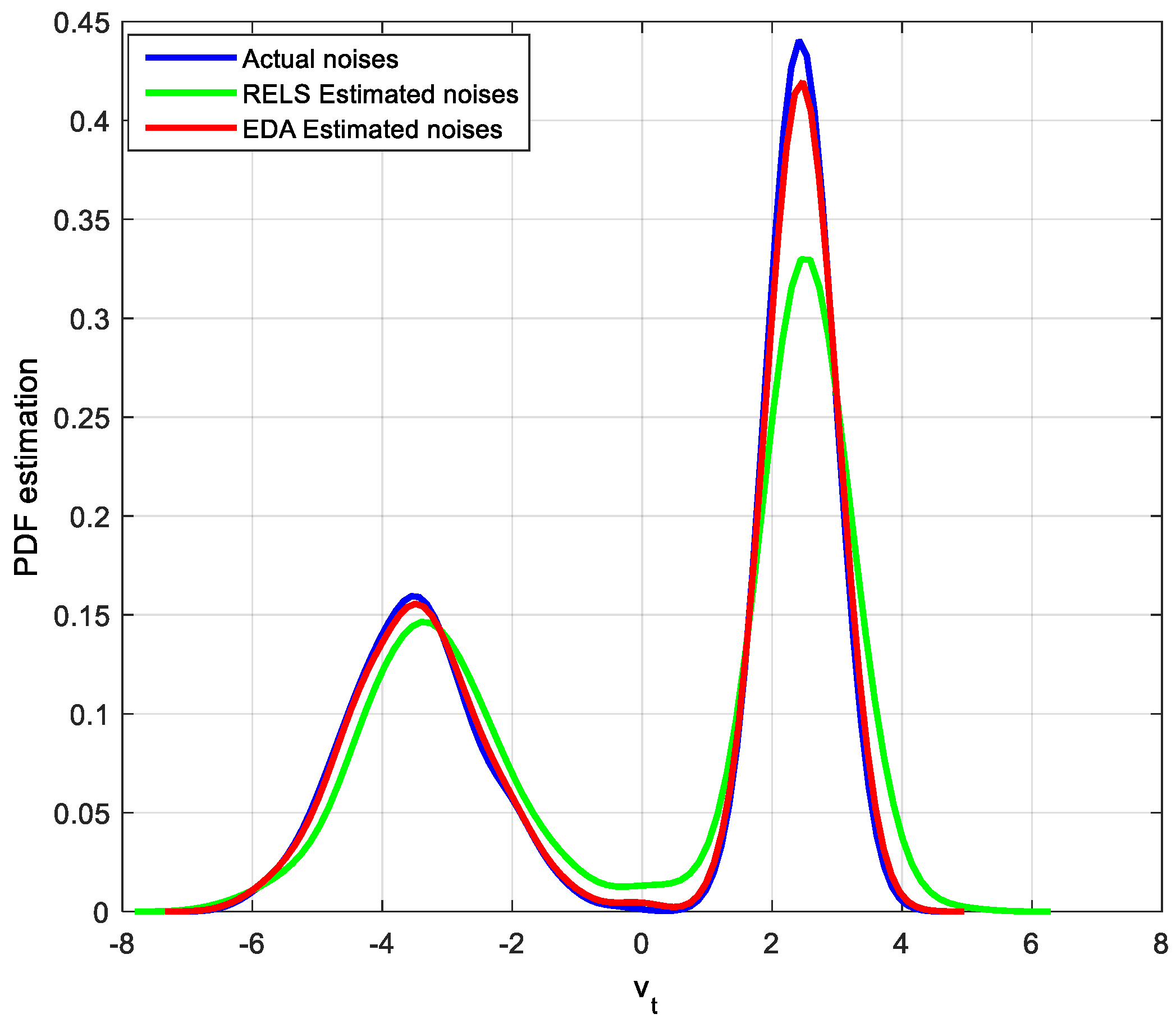 Entropy 20 00331 g007