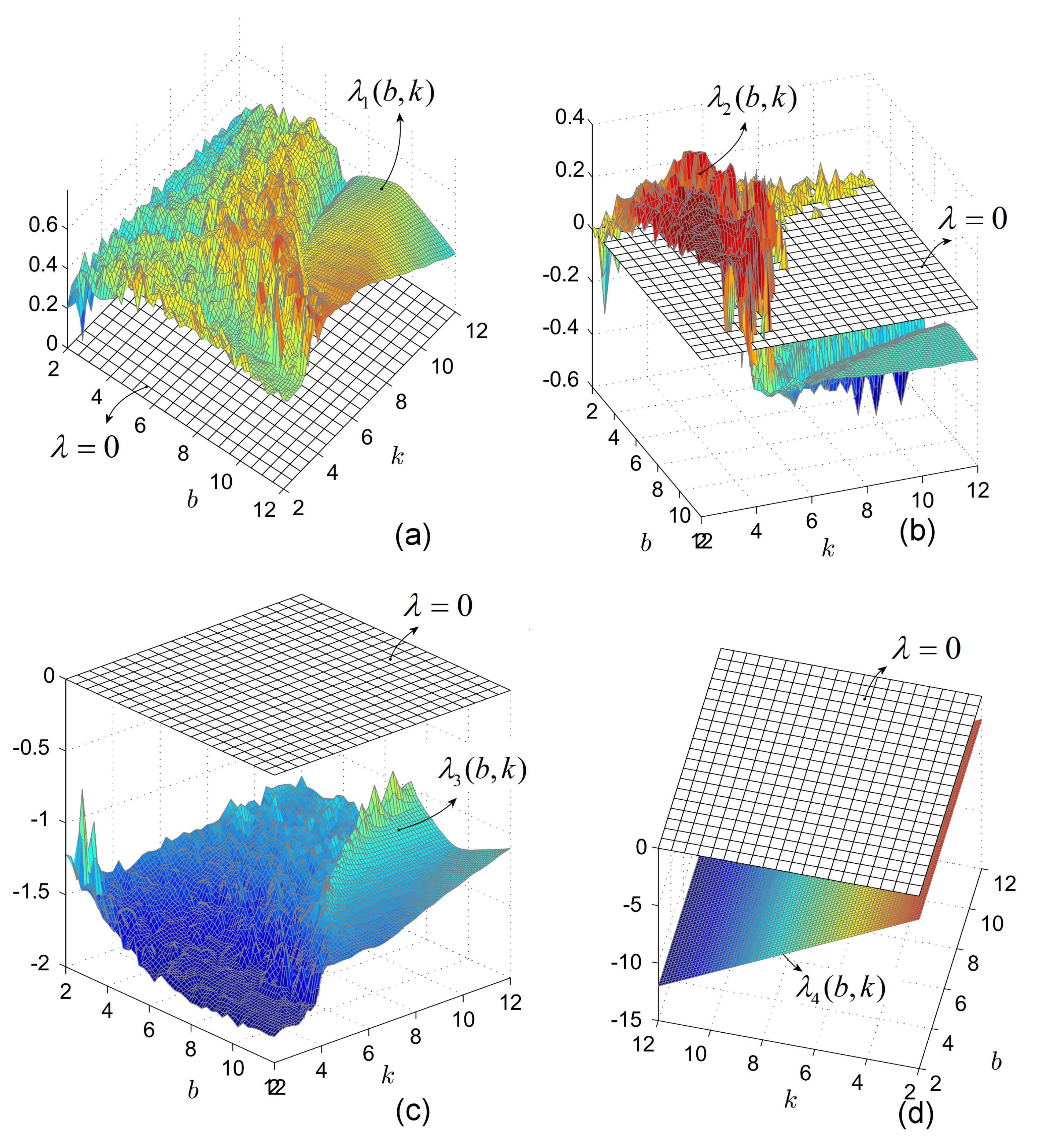 Entropy 20 00337 g002 Entropy 20 00337 g002