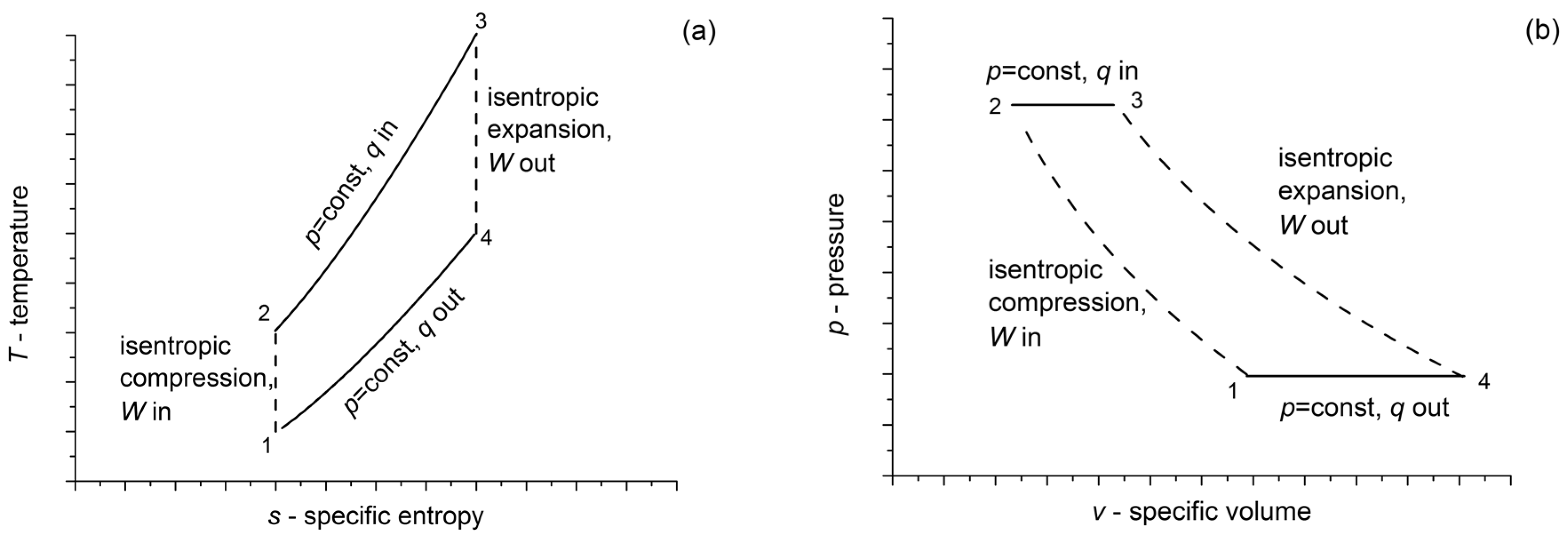 Entropy 20 00338 g001 Entropy 20 00338 g001