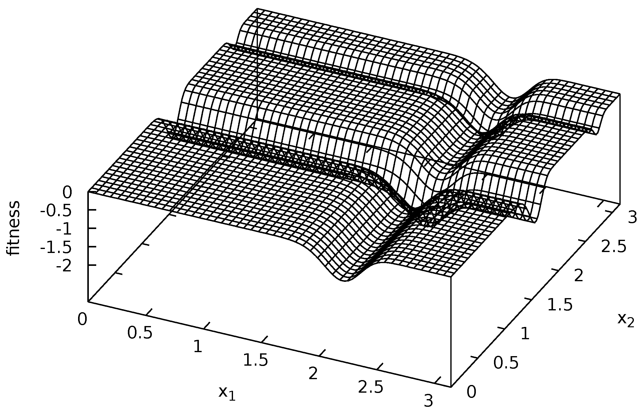 Entropy 20 00342 g002
