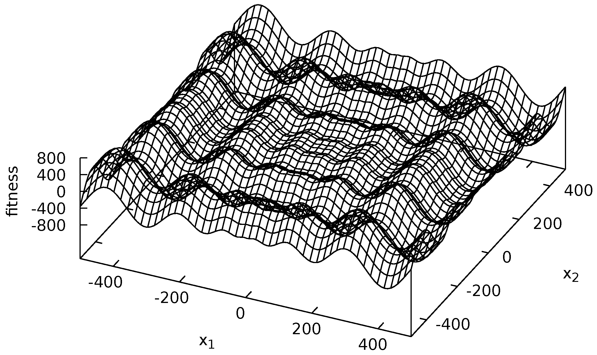 Entropy 20 00342 g004