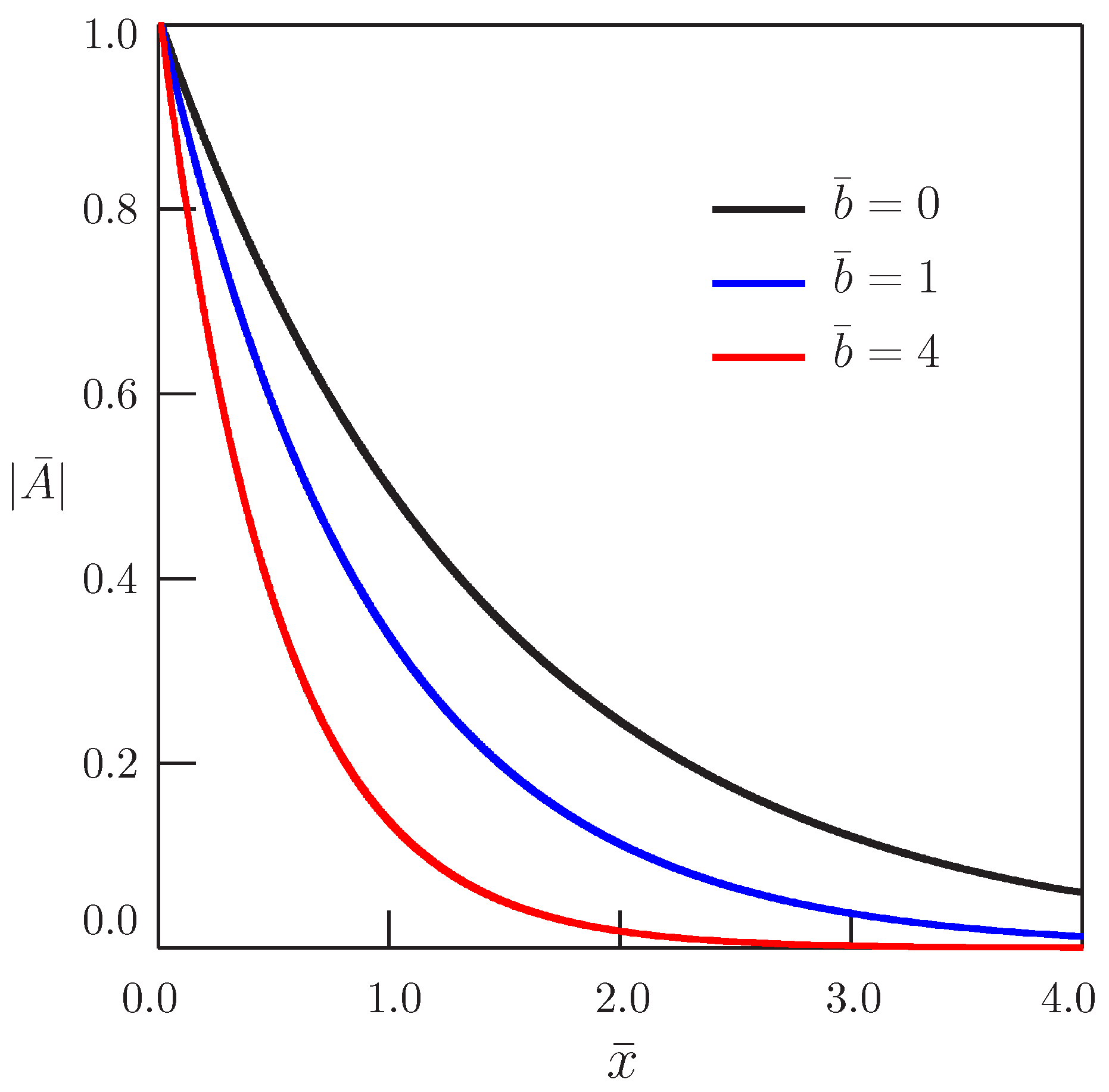 Entropy 20 00346 g001