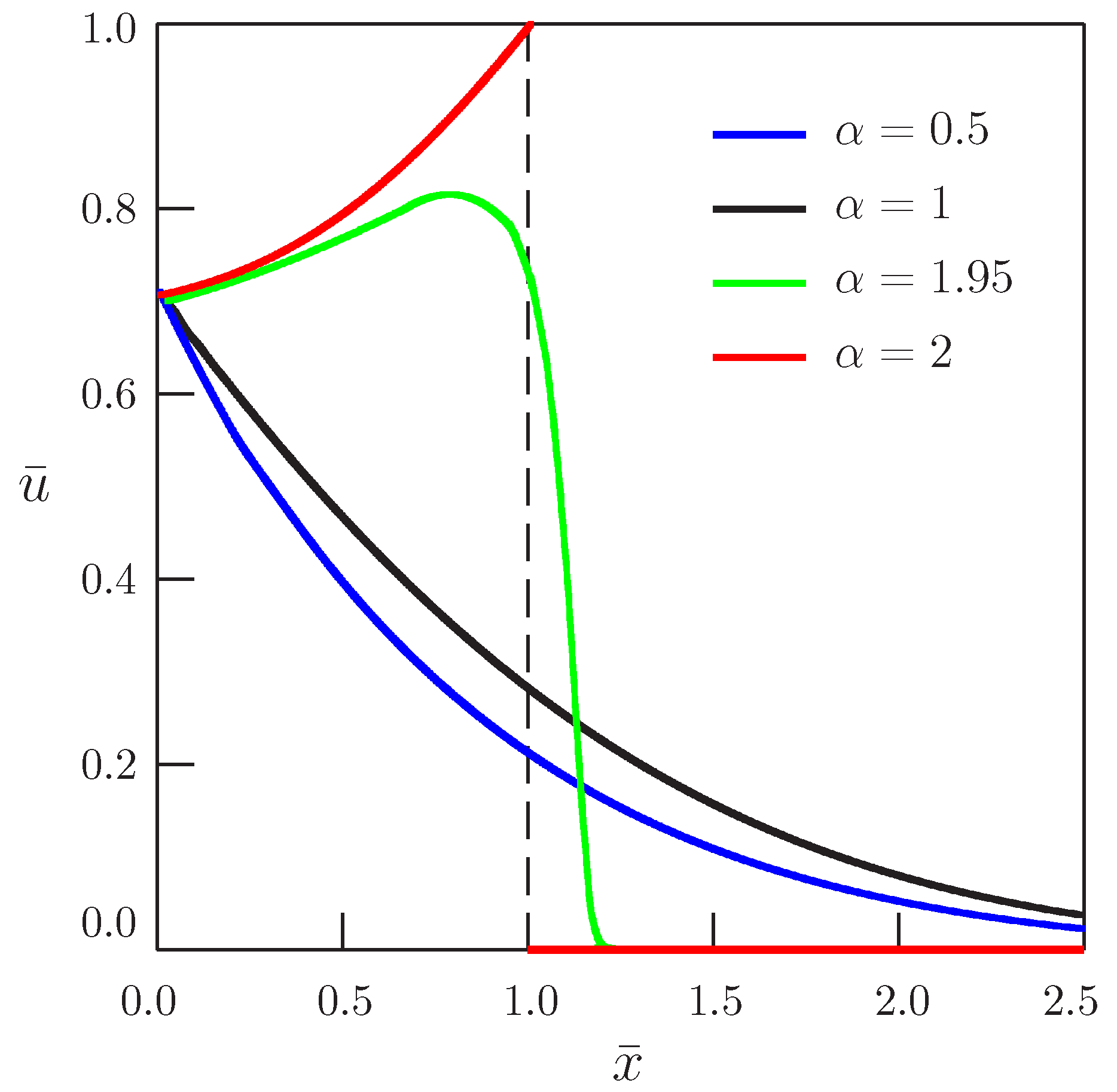 Entropy 20 00346 g004