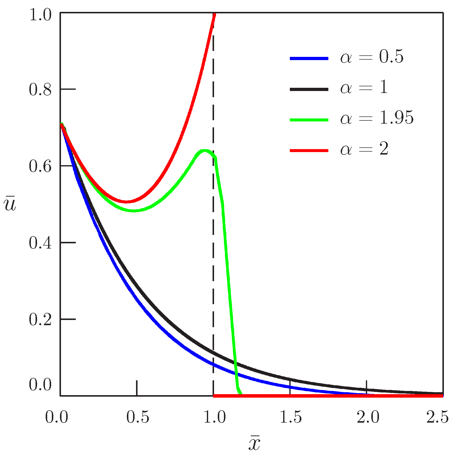 Entropy 20 00346 g005