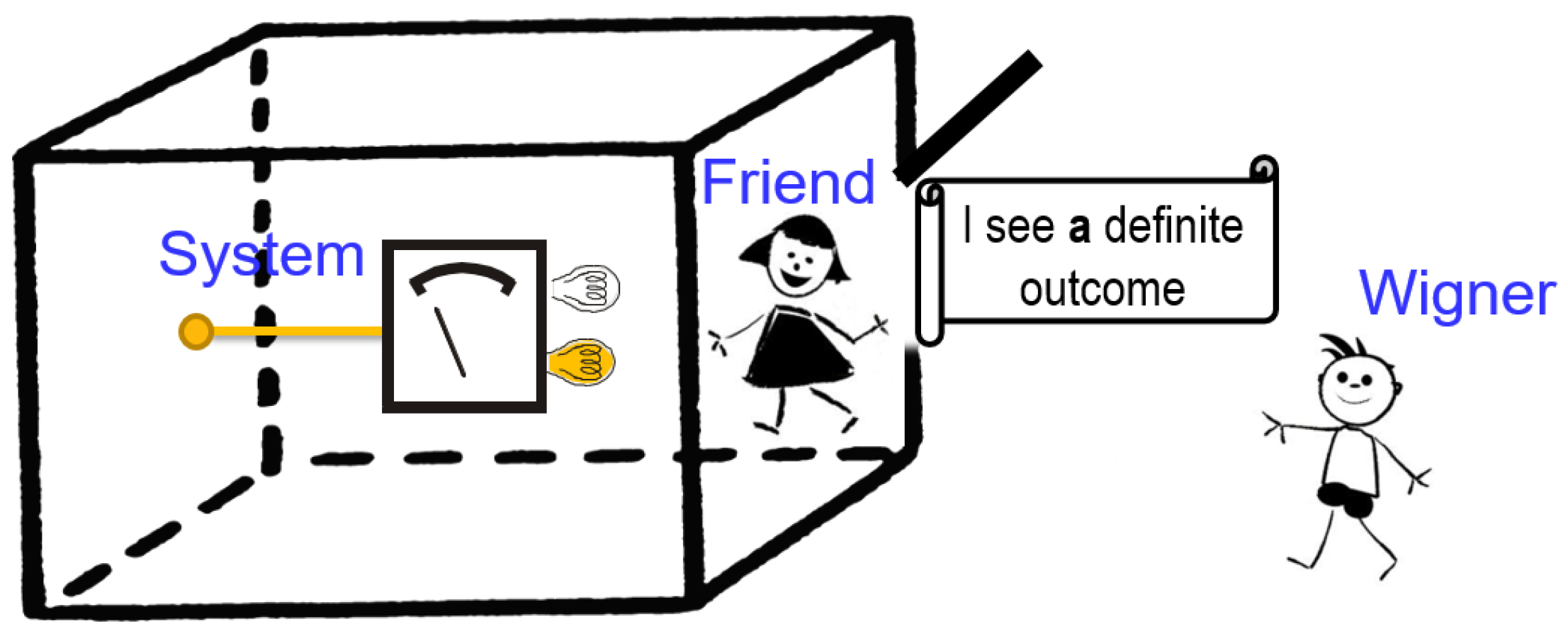 Entropy 20 00350 g001