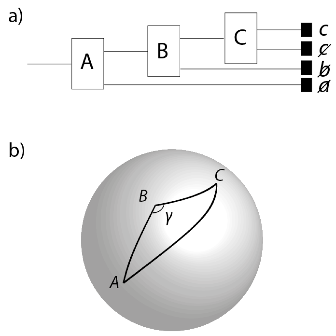 Entropy 20 00356 g004