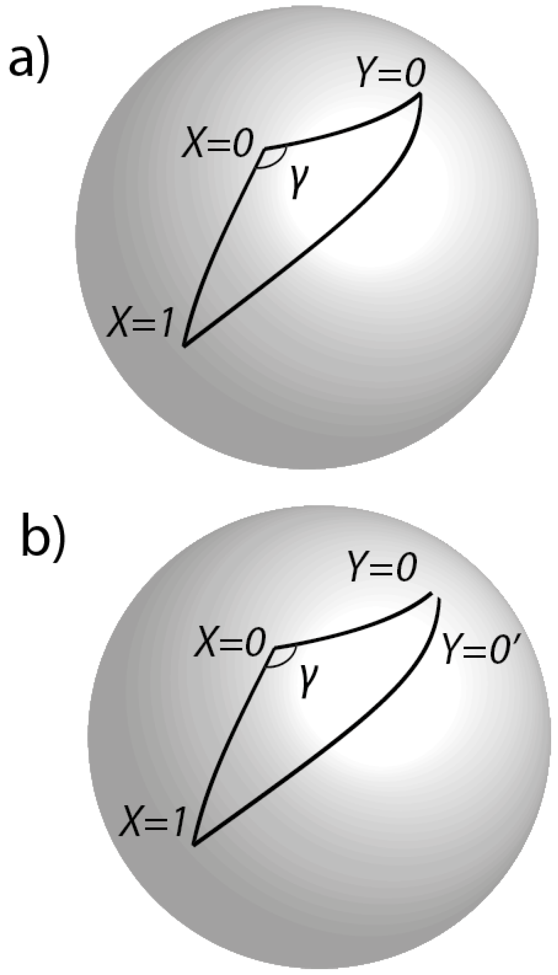 Entropy 20 00356 g005