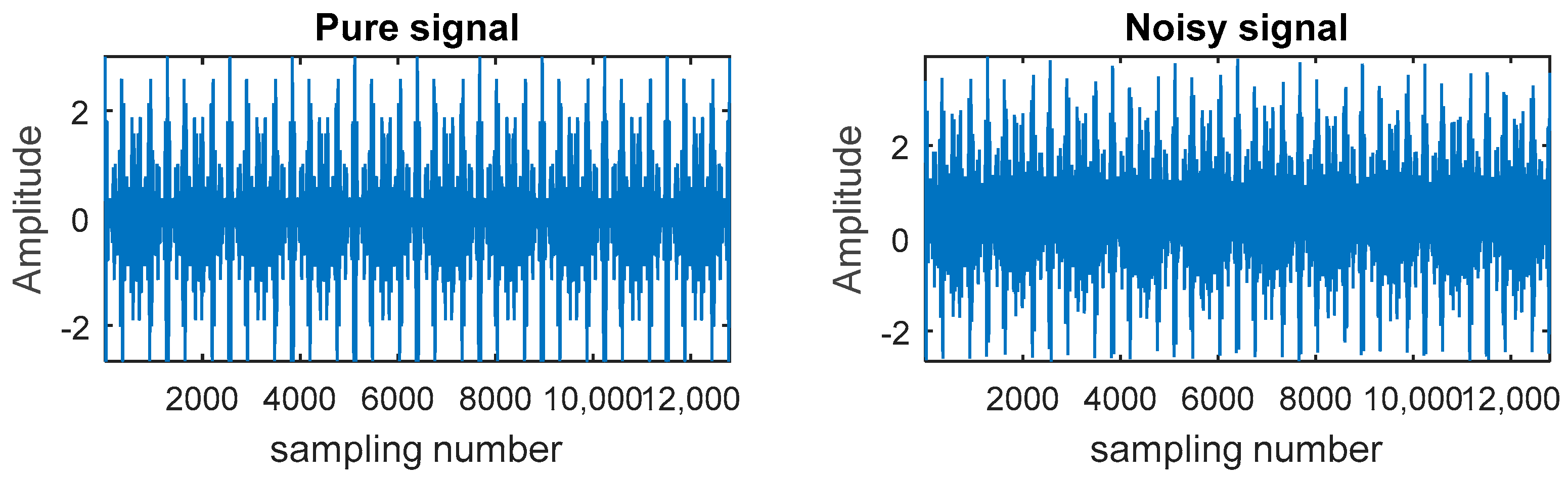 Entropy 20 00361 g003