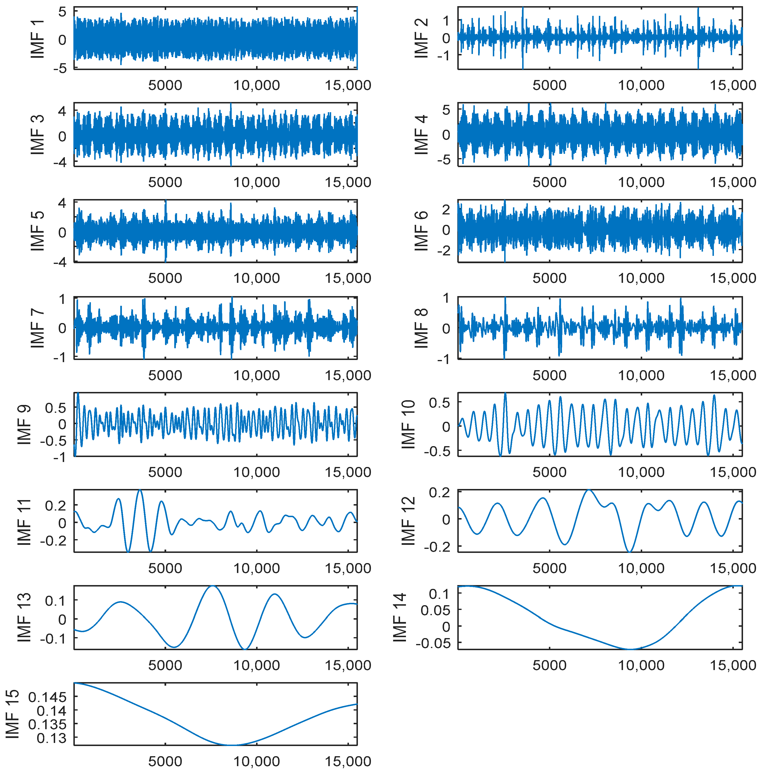 Entropy 20 00361 g008