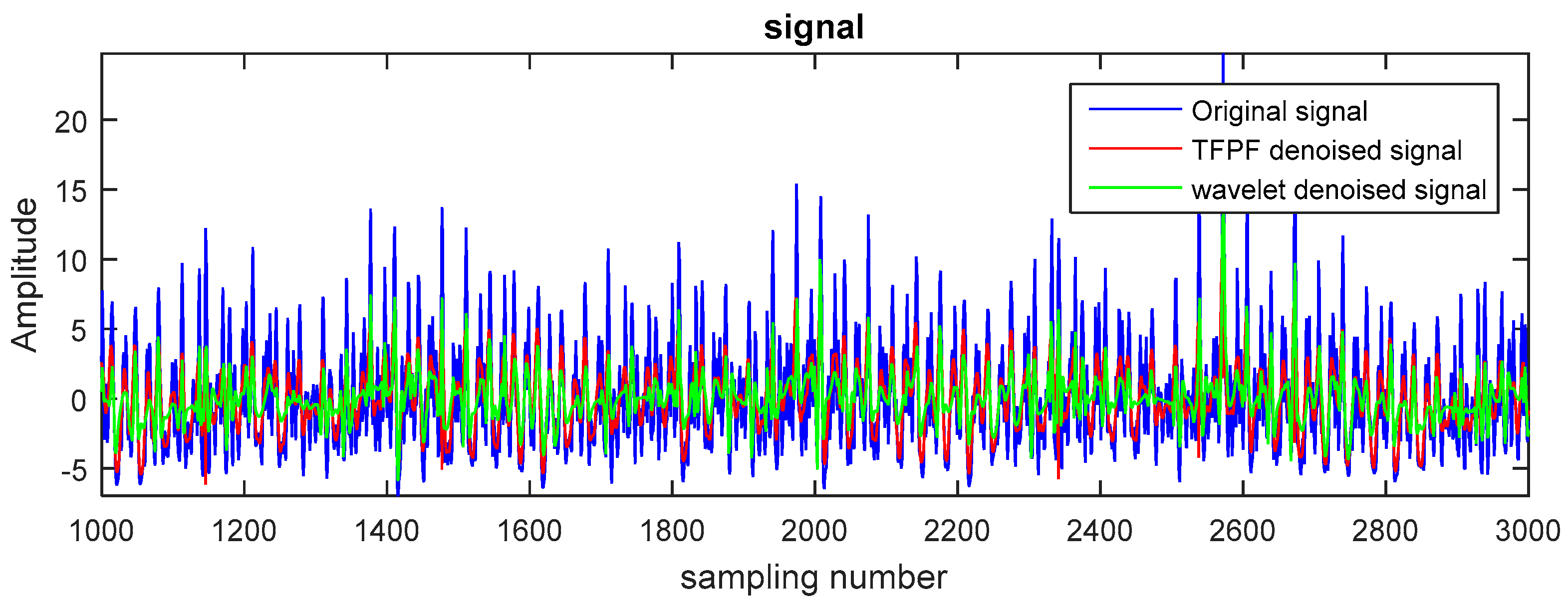 Entropy 20 00361 g012