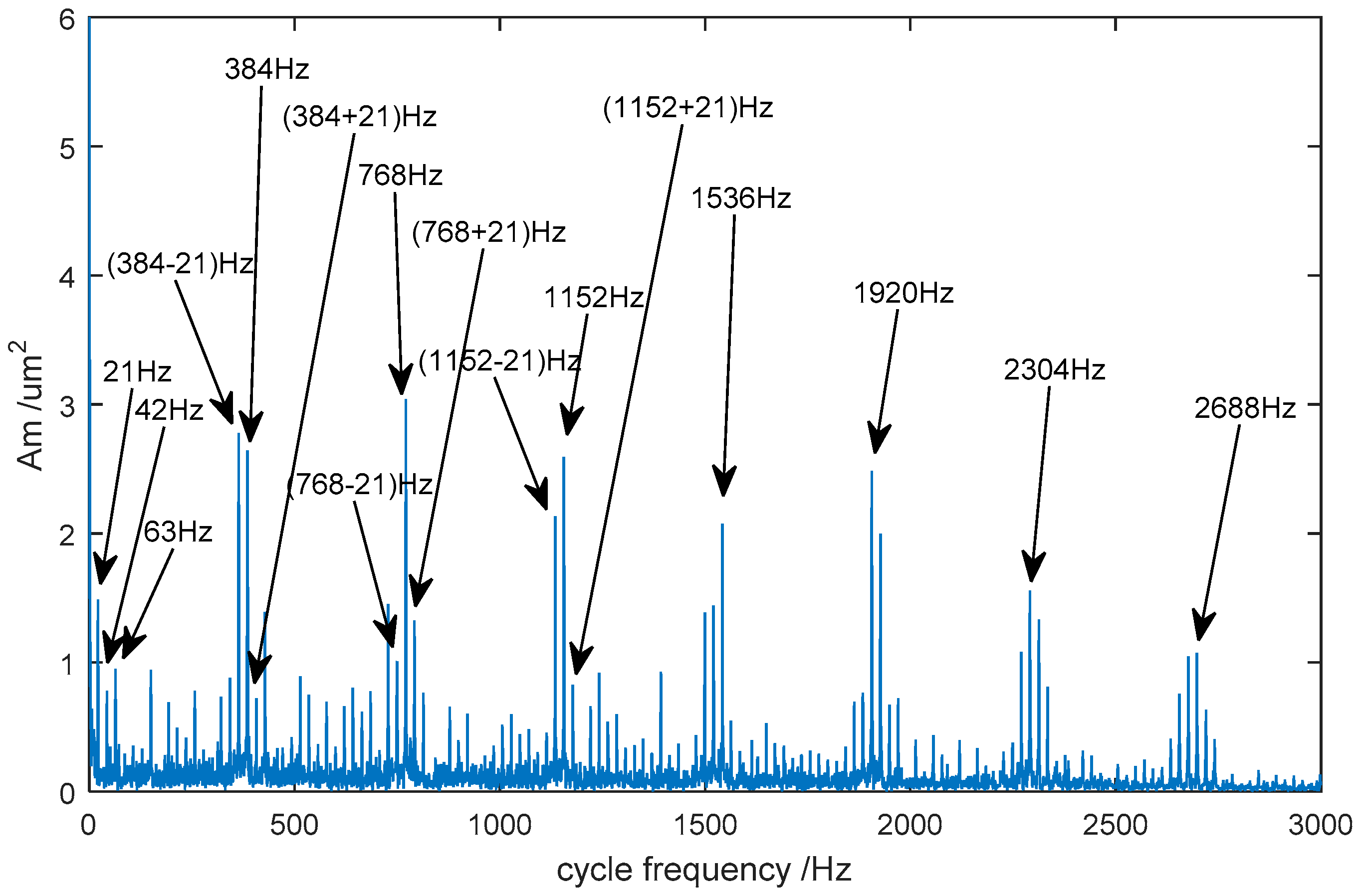 Entropy 20 00361 g013